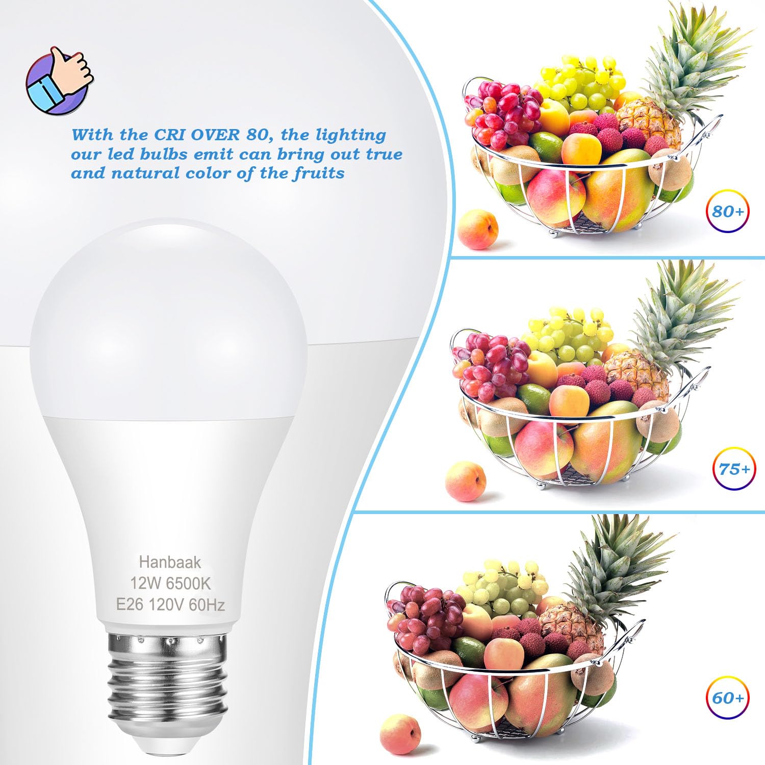 Hanbaak 100W Equivalent Light Bulb, 12W E26 Led Bulbs, Non-Dimmable, Daylight White 6500K 4-Pack