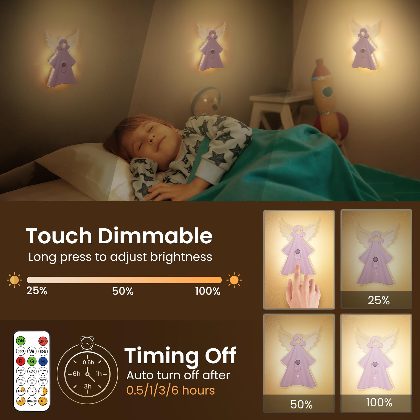 Loftek Motion Sensor Night Light  Rechargeable Night Lights With Remote &Timer  Battery Operated Wall Sconce  18 Color Changing Led Angel Light For Stairs  Kitchen  Hallway  KidS Bedroom Decor  Gift