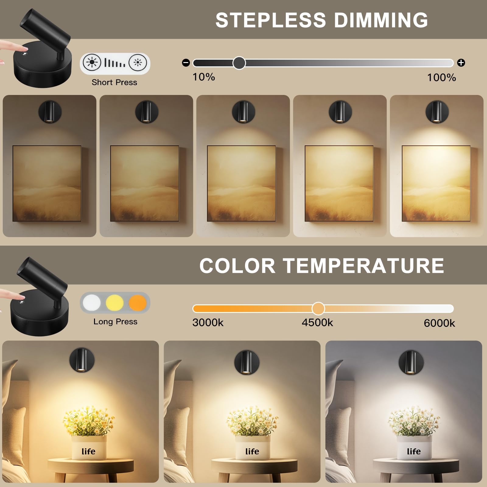 Kimjo Wireless Led Spotlight  Spot Lights Indoor  Uplighting Indoor With Timer And Dimmable  Rechargeable Wall Lights Picture Light Accent Lighting For Plants (2 Pack)
