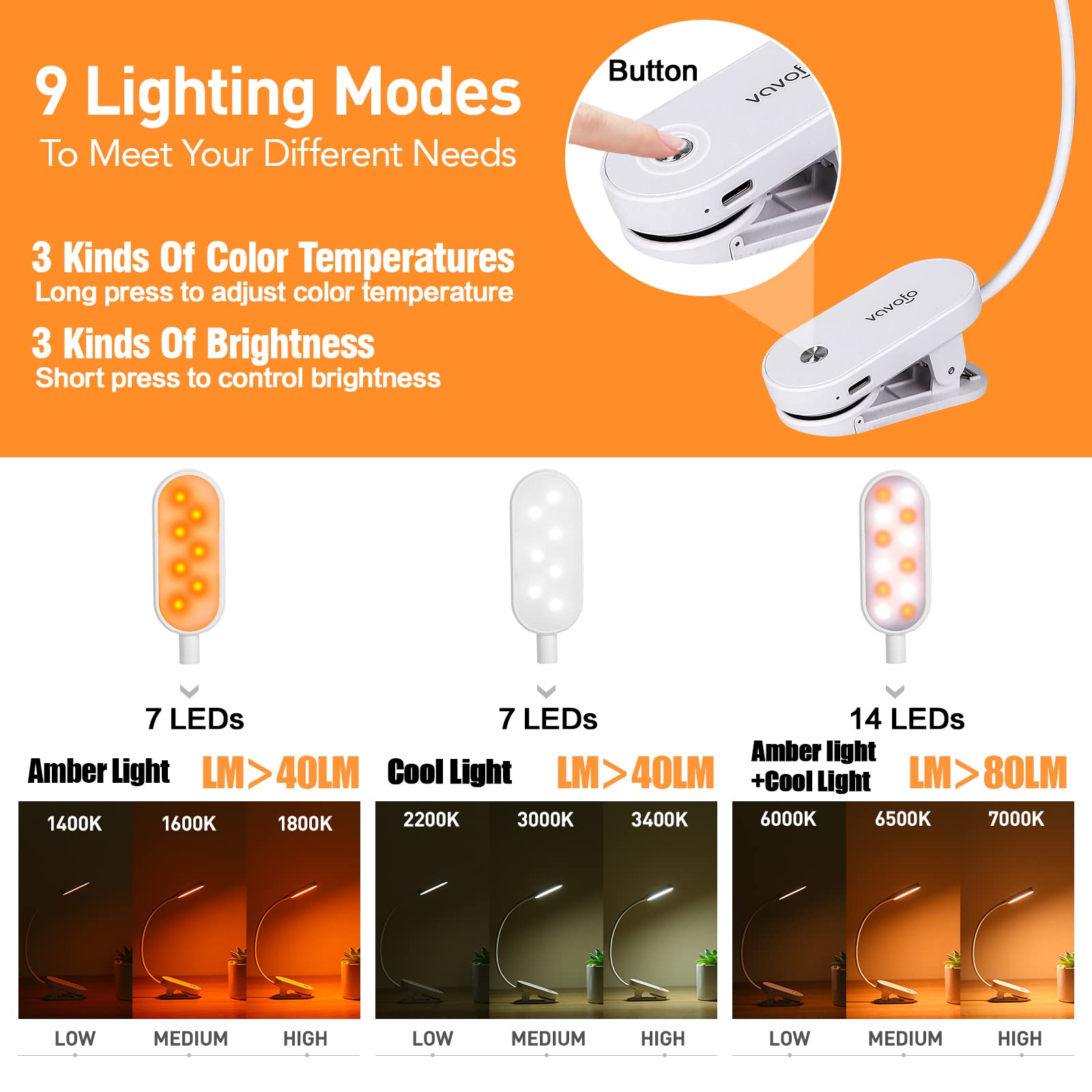 Vavofo Rechargeable Book Light, 14 Leds Eye Care Clip On Amber Reading Light For Bookworms Reading In Bed With 9 Colors 9 Bright