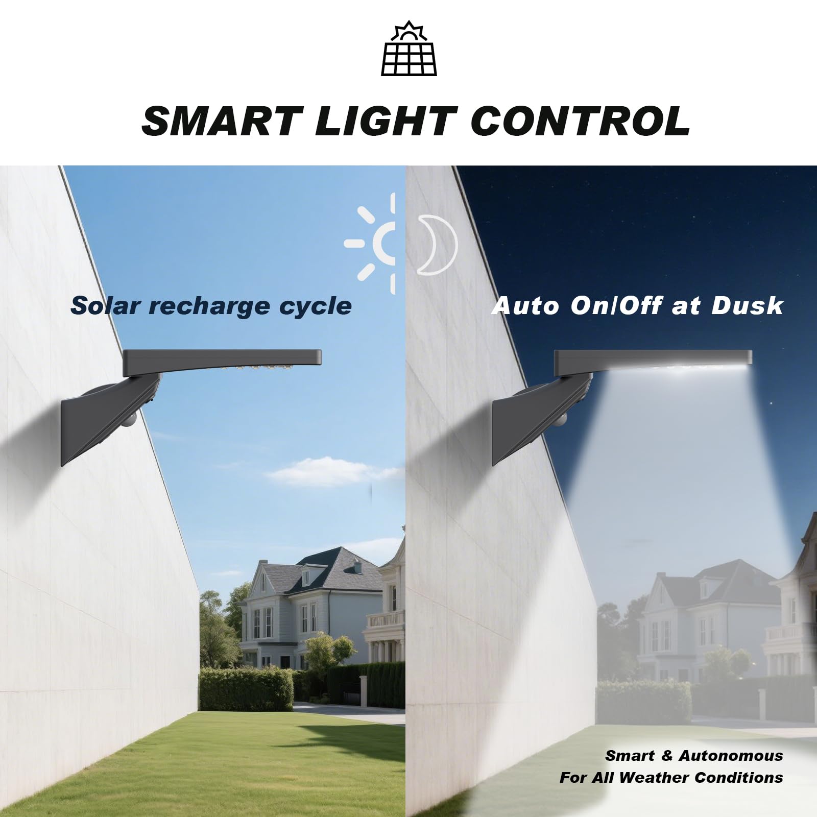 Hrevorryda Solar Lights Outdoor Waterproof-4 Lighting Modes Wall Light With Remote 520Lm Ip65 Waterproof Motion Sensor Outdoor Lights Powered For Front Door Yard Deck Fence Garage Pathway (4.2W)