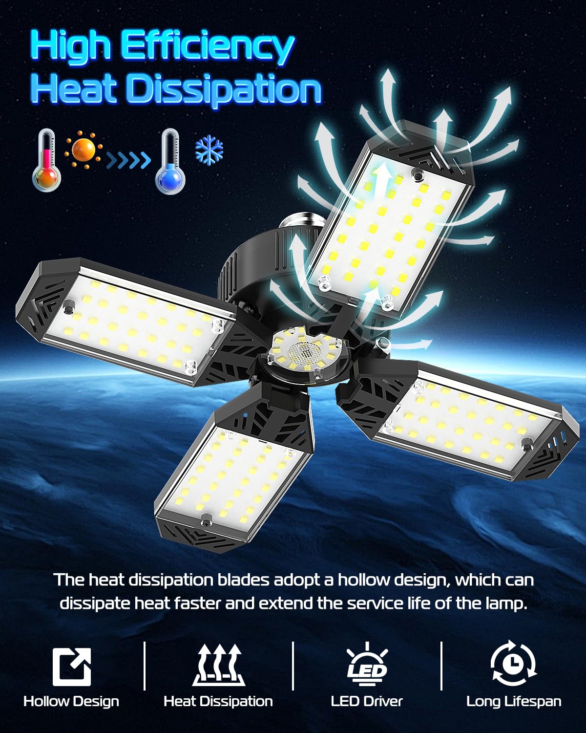 Garage Light - 2Pack 130W 13000Lm Deformable 4+1 Panel Led Garage Light With Led Transformer, E26/27 Base, 6500K Daylight White Garage Lights Ceiling Led For Garage, Factory, Warehouse, Storage Room