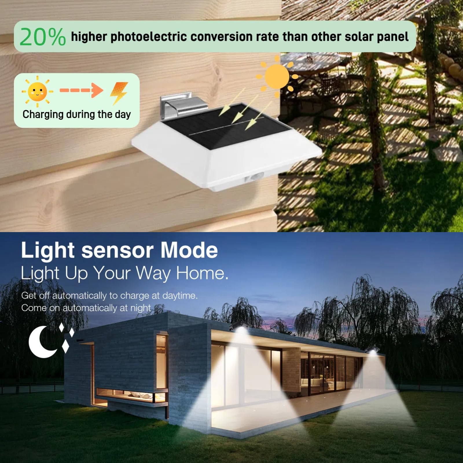 Hoshine Solar Gutter Lights - Motion Sensor LED, Waterproof, 2 Pack, White, Durable for Outdoor Security, Model hs001