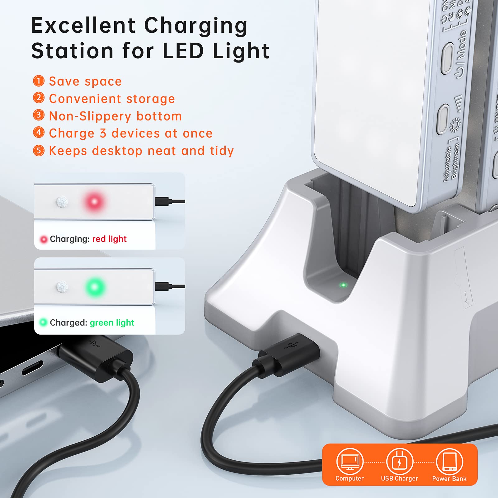 Led Closet Light With Charging Station, 6 Pcs Dimmer Rechargeable Motion Sensor Under Cabinet Lighting With Remote Control, Wireless Stick-Anywhere Night Light For Wardrobe,Kitchen