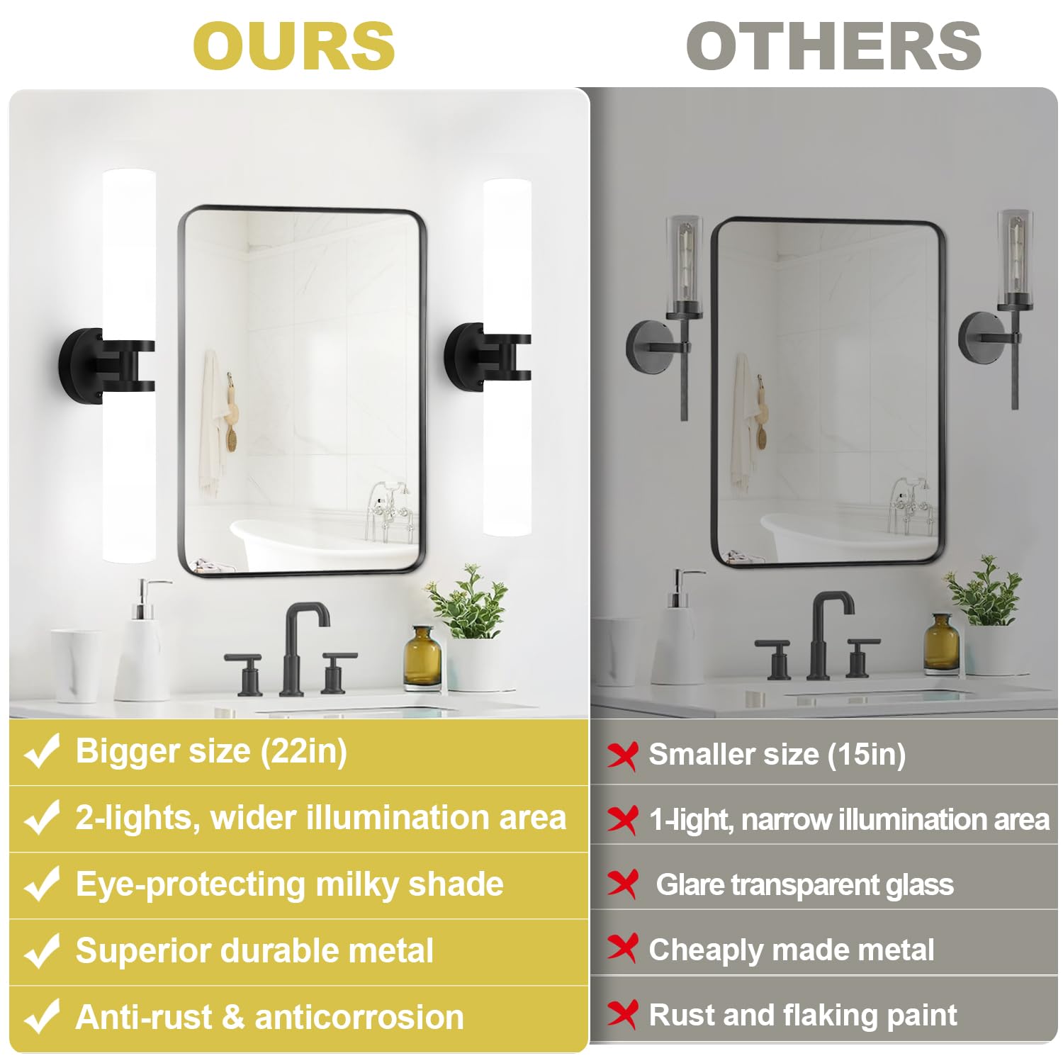 Indoi Wall Sconces Set Of Two  Matte Black Bathroom Sconces Wall Lighting With Milky White Glass  Modern Sconces Wall Decor Set Of 2 Bathroom Light Fixtures For Mirror Living Room Hallway Bedroom