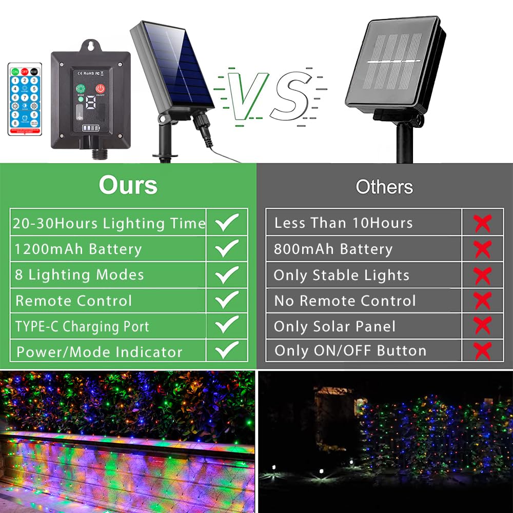 FunNite Solar Net Lights - 240 LED Waterproof String Lights, 11.5ft x 5ft, Multicolor, Remote Control, 8 Modes for Outdoor/Indoor Decor