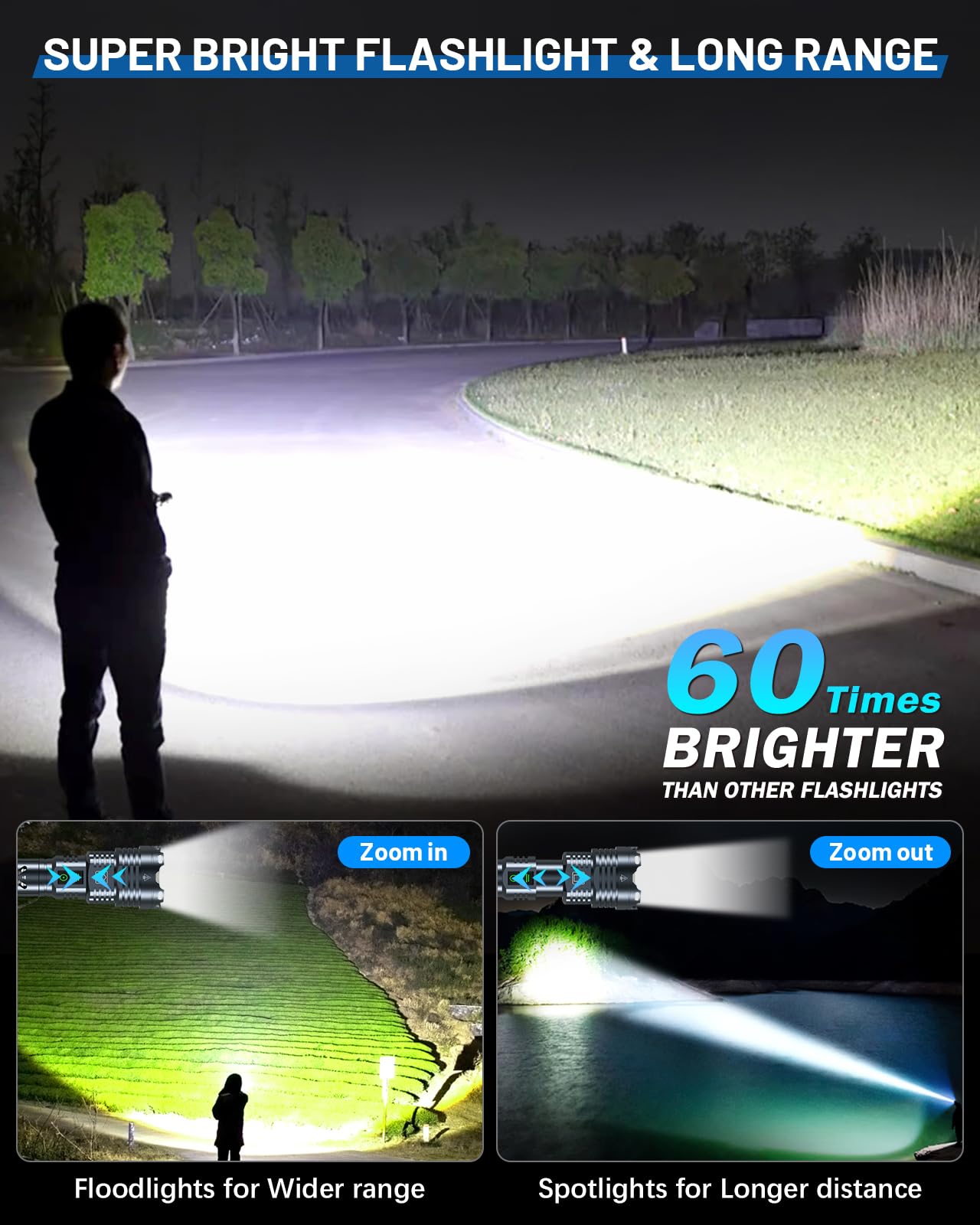 Grentay Super Bright 5500 Lumens Rechargeable Flashlight - 6 Modes, Zoomable, Gray, Model FH-Grentay-XHP160-B