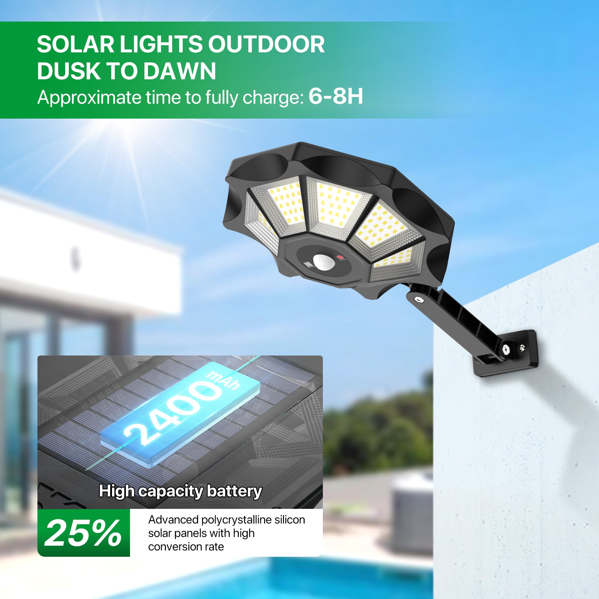 Kifflux Solar Lights Outdoor Waterproof, 168Led Solar Street Lights Outdoor Dusk To Dawn, 8 Sides Solar Flood Light With Motion
