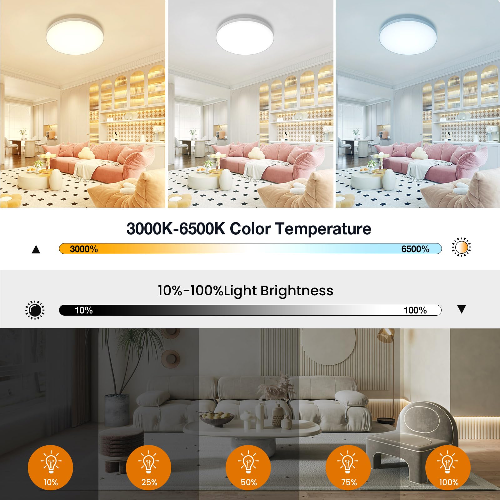 PKBD Smart Ceiling Light, 12 Inch RGB LED, Remote Control, 3000K-6500K, Ultra-Thin, White, Model ZJ-BWCLAH-RGBWW-R