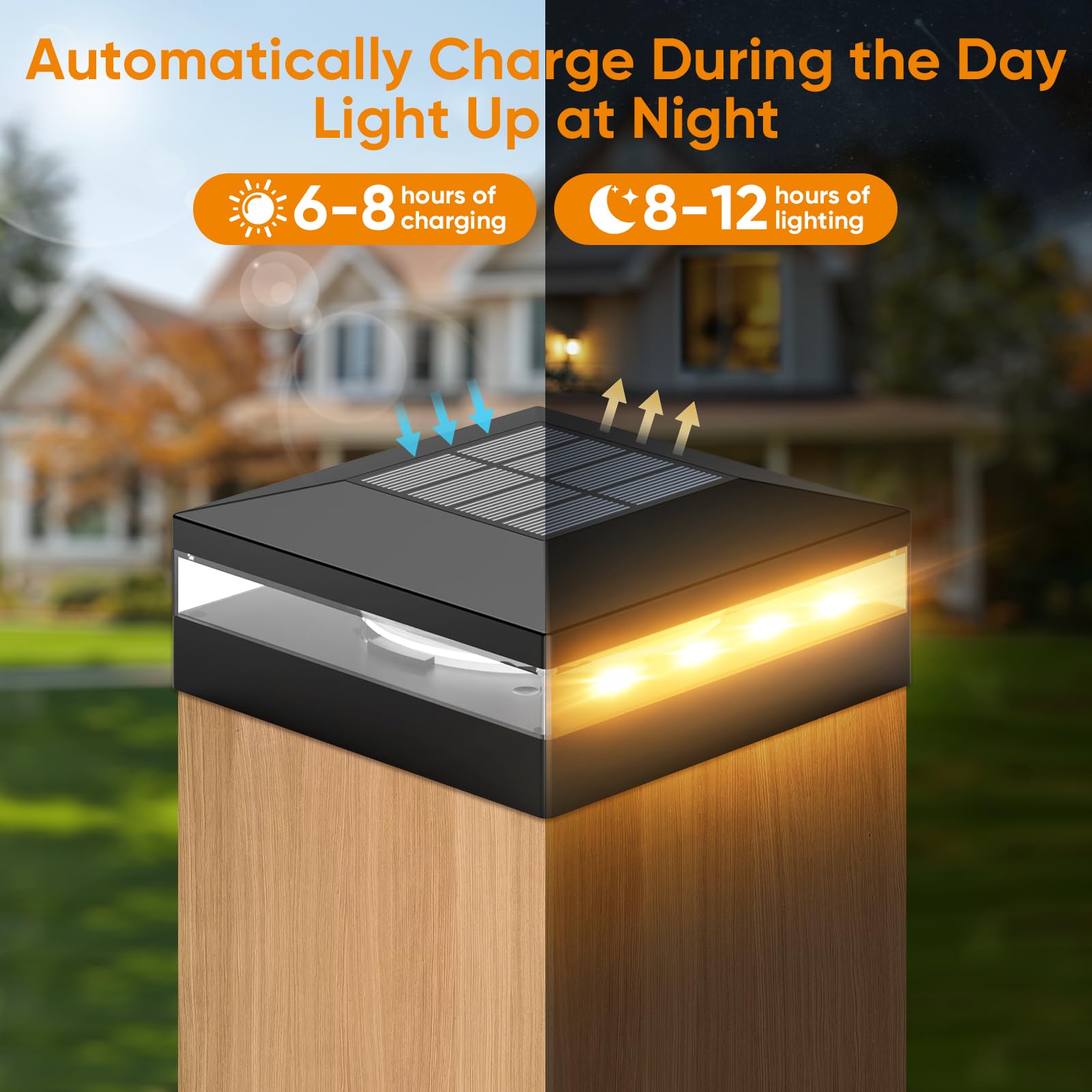 Viewsun 12 Pack Solar Post Cap Lights, 3 Color Modes Fence Post Solar Lights Outdoor With 72 Leds, Ip65 Waterproof Deck Lights D