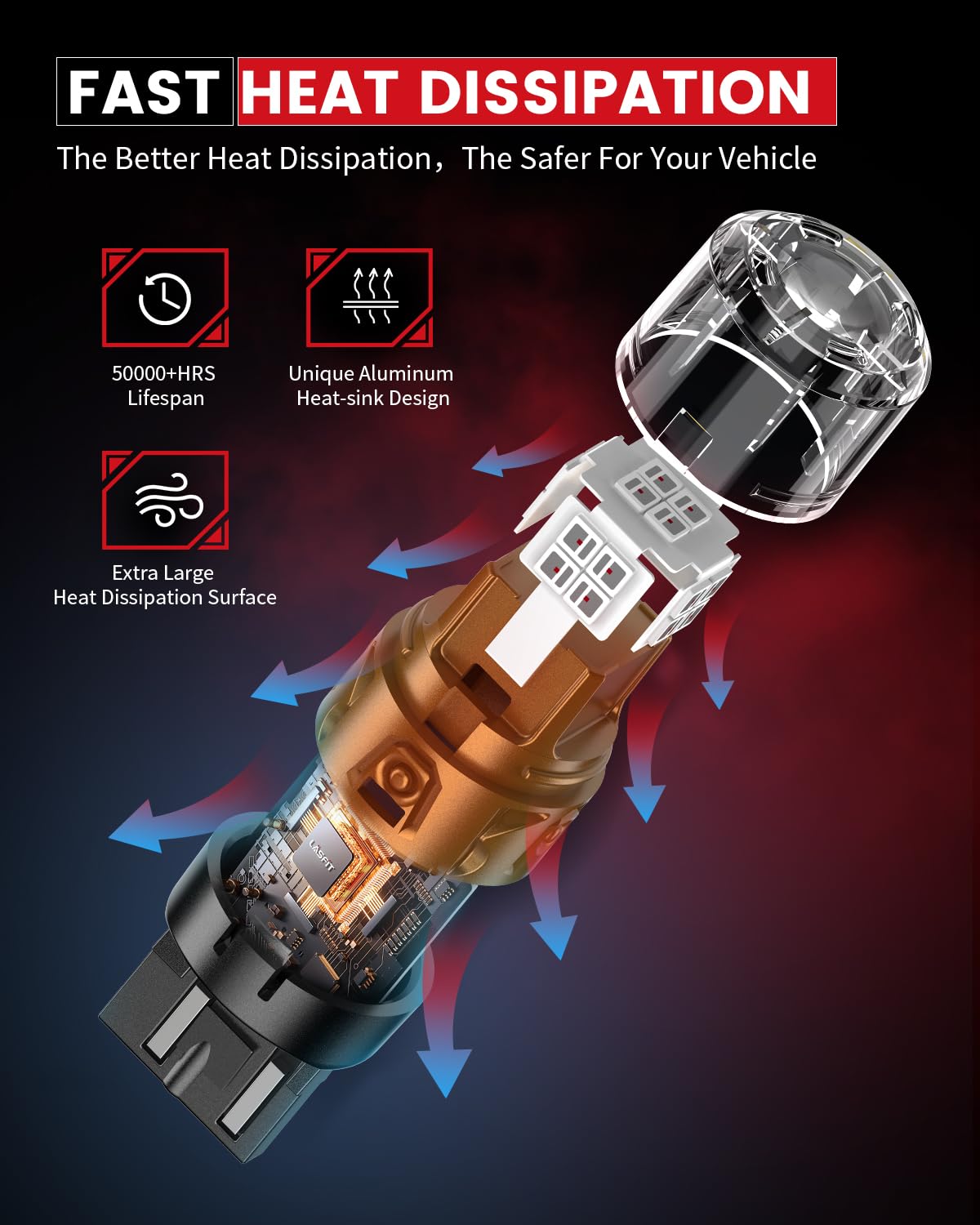 LASFIT 7443 LED Brake Tail Light Bulb, Super Bright, Red, Model L-7443R, for Stop Parking Lights (2pcs)