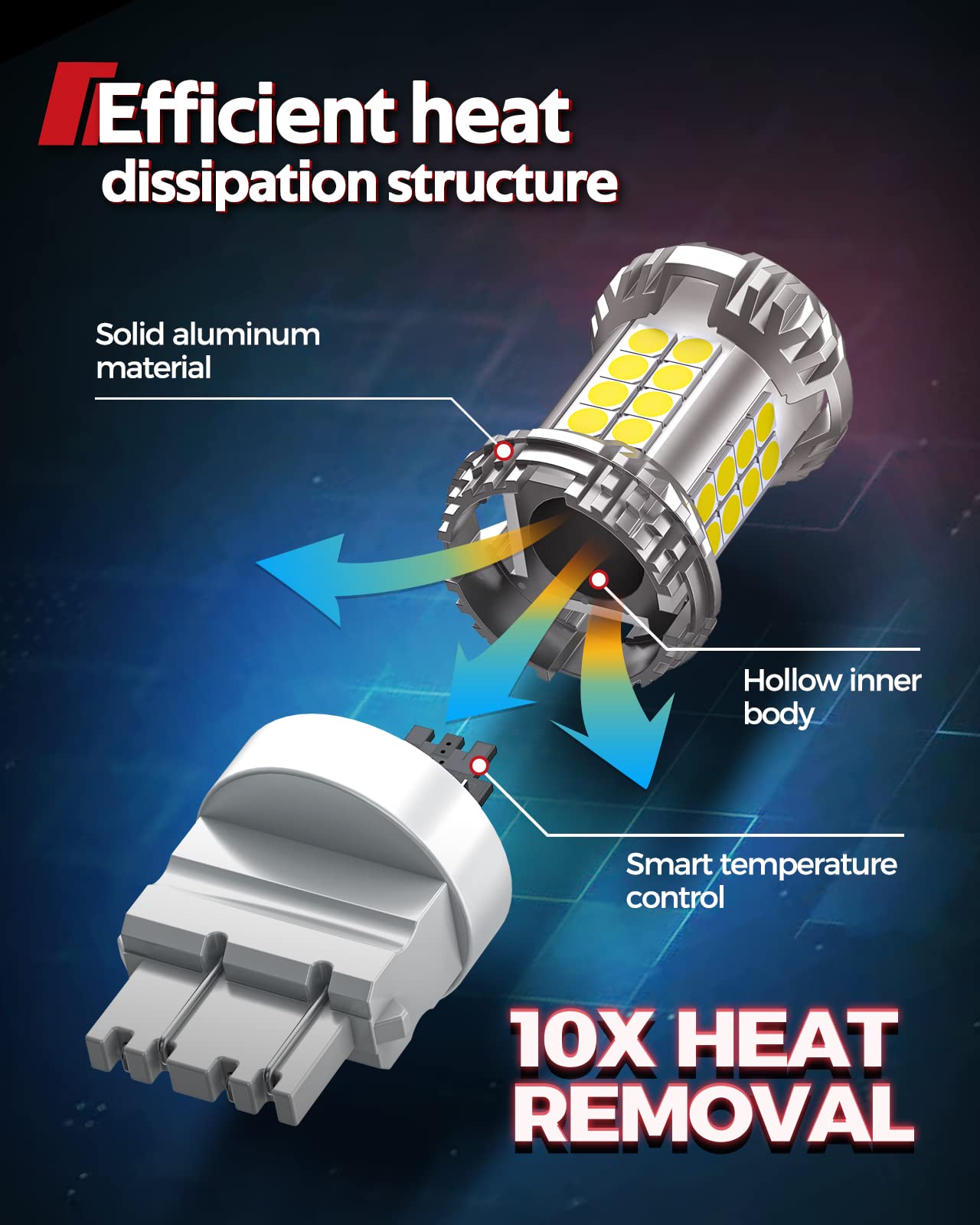 Torchbeam 3157 LED Bulbs, 6000K White, 600% Brighter, Non-polarity, 2pcs, Alloy, for Tail Light, Backup Light