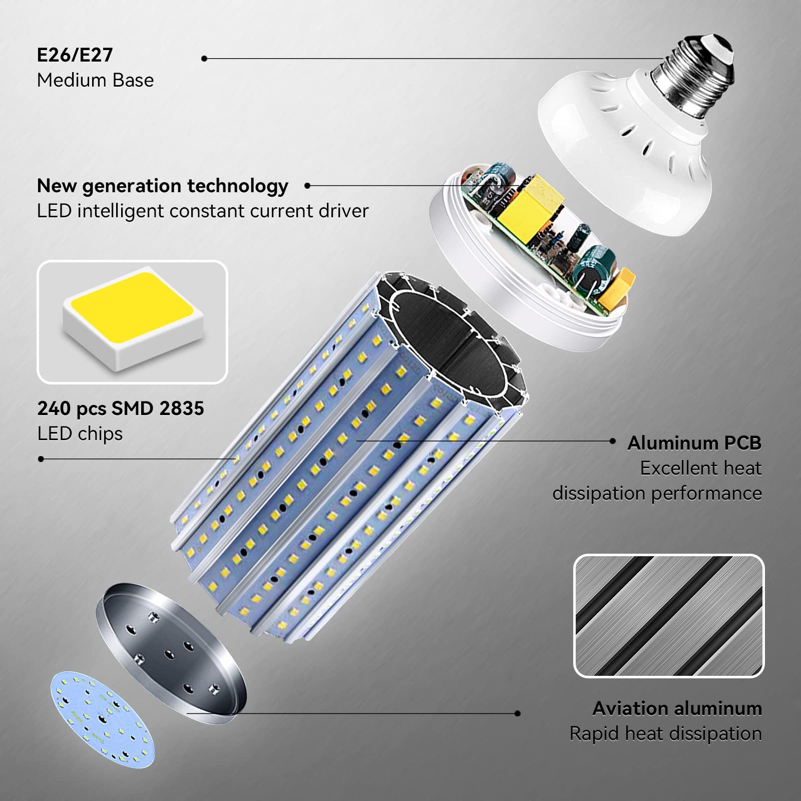 Led Corn Light Bulb 500W Equivalent 5000 Lumen 6500K 50W Large Area Cool Daylight White E26/E27 Medium Base Corn Bulb For Outdoo