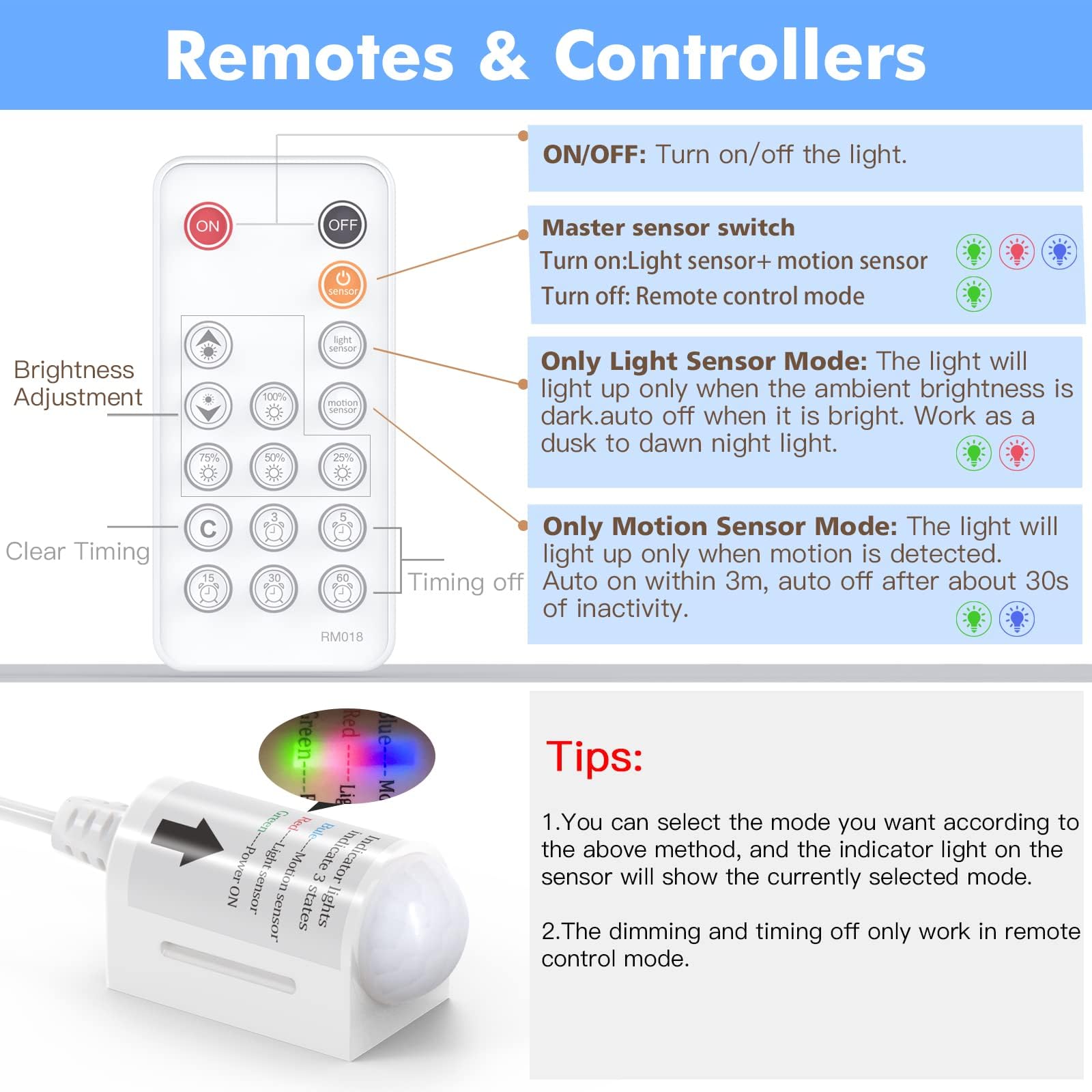 Wobane White Led Strip Light, 16.4Ft Motion Activated Light Strip With Remote And Adapter, Night Light, Dimmable, Pir Function,