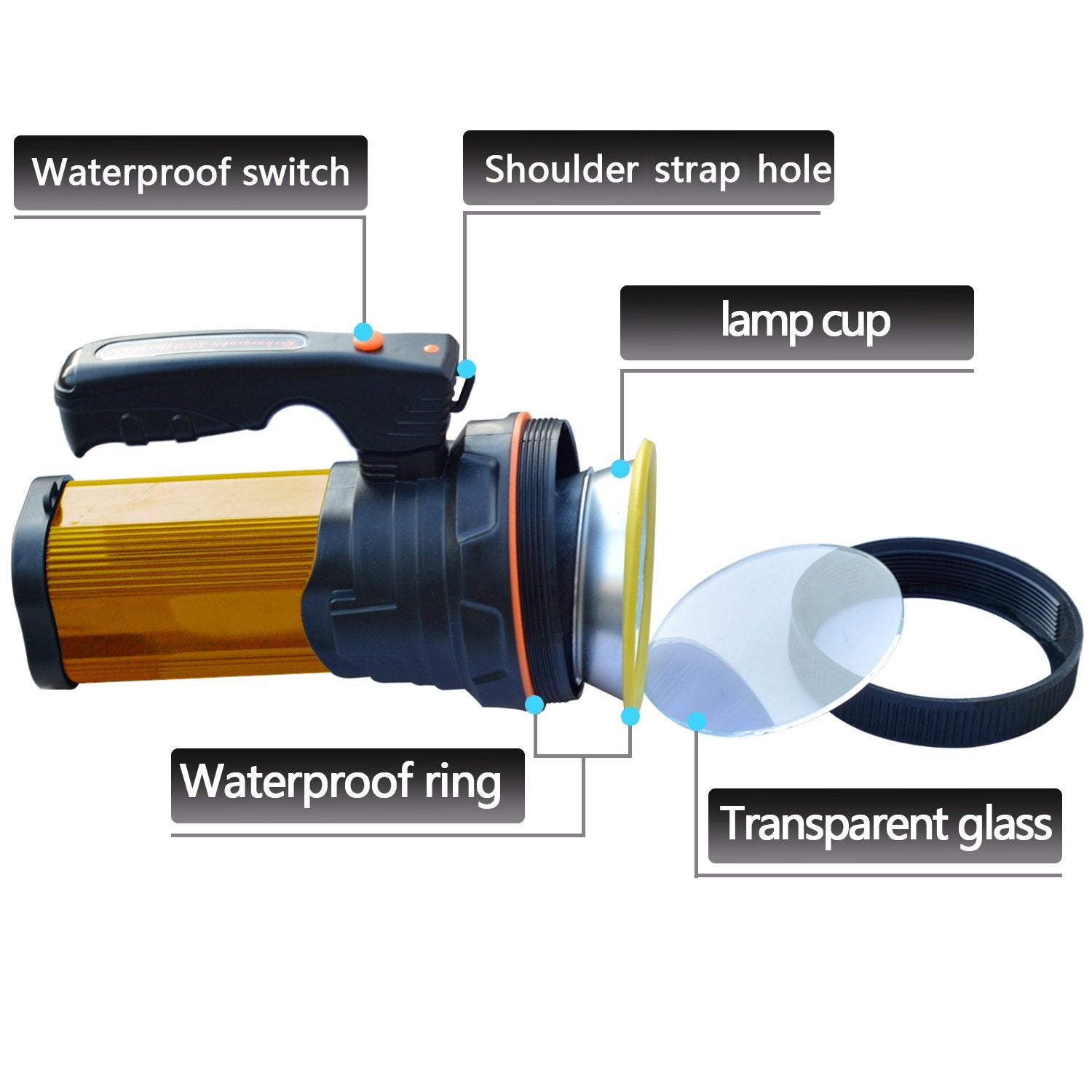 ODEAR LED Spotlight Torch - USB Rechargeable, Multi-Function, Portable, Golden, Model F3-95G