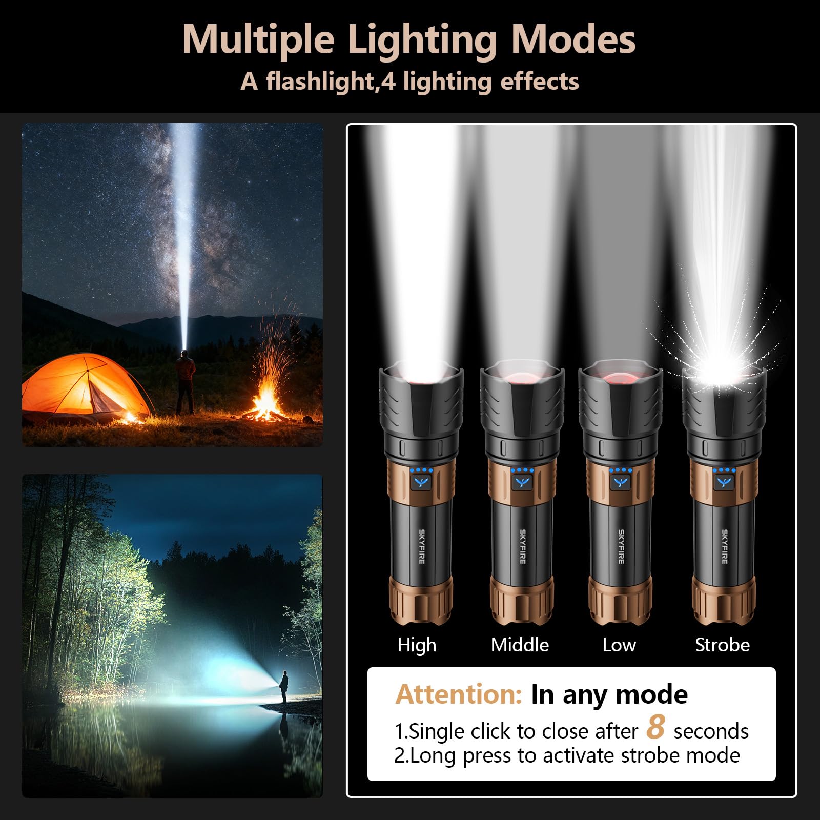 SKYFIRE Rechargeable Flashlight 3000lm Super Bright, Zoomable, Waterproof, Aluminum Alloy, Model SF-1097-Type, Color: Plus