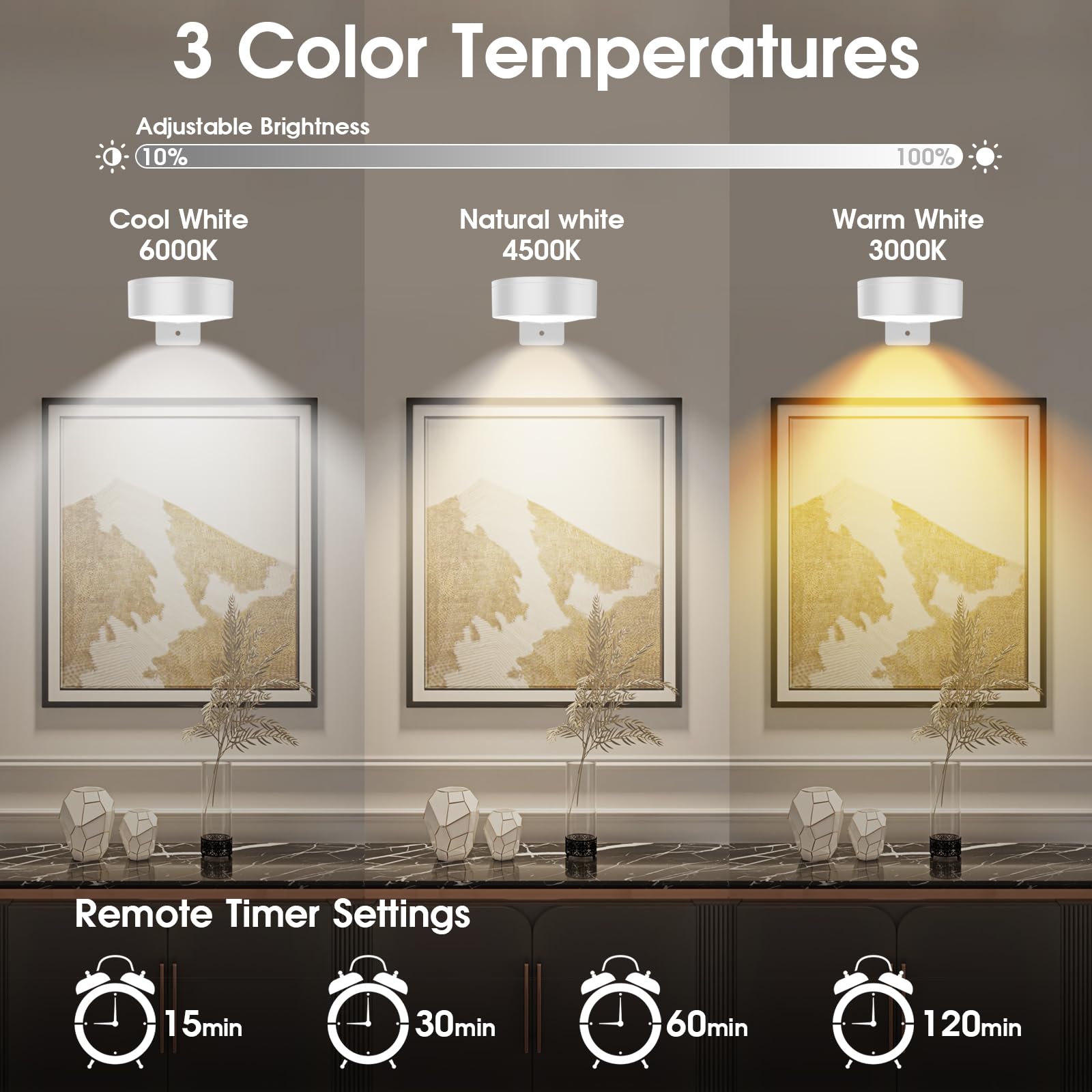 SIXDEFLY Picture Lights for Wall, 3 Lighting Modes, Dimmable, 6 Pack, Rechargeable, White