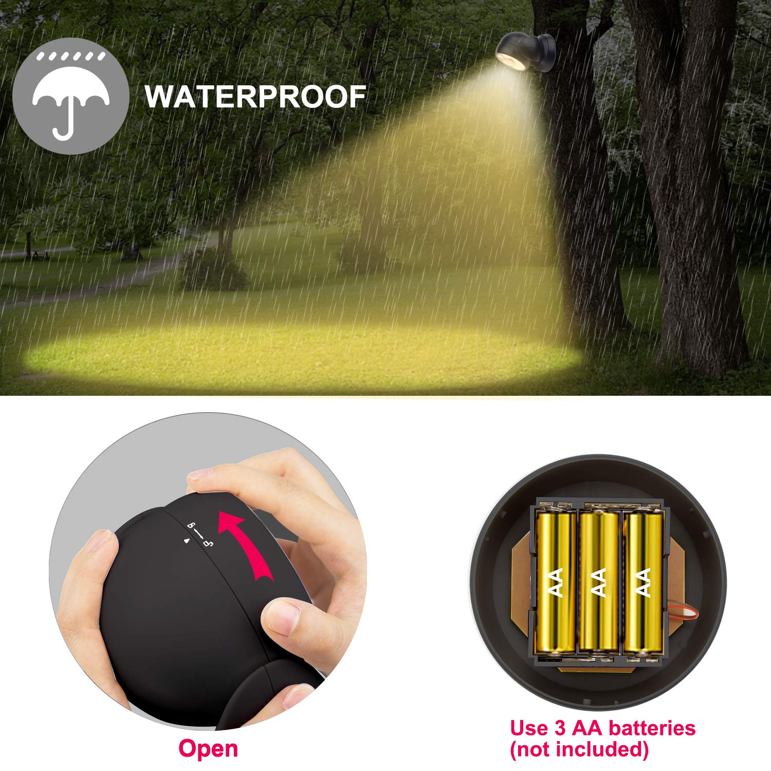 HONWELL Wireless Motion Sensor Light - Waterproof Outdoor Security Spotlight, Auto On/Off, Black, Ideal for Stair, Shed, Wall, Corner - 1 Piece