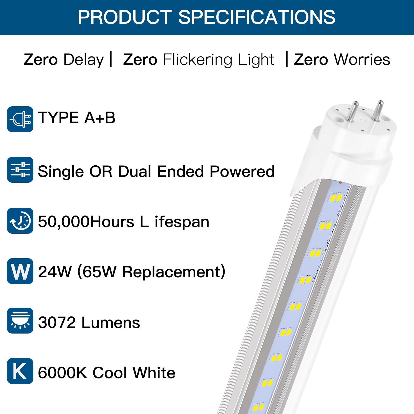 Parnoarck Fluorescent Light Bulbs 48 Inch F32T8 Replacemen,T8 Led Bulbs 4 Foot Plug And Play No Need Ballast Bypass,Type A+B,24W