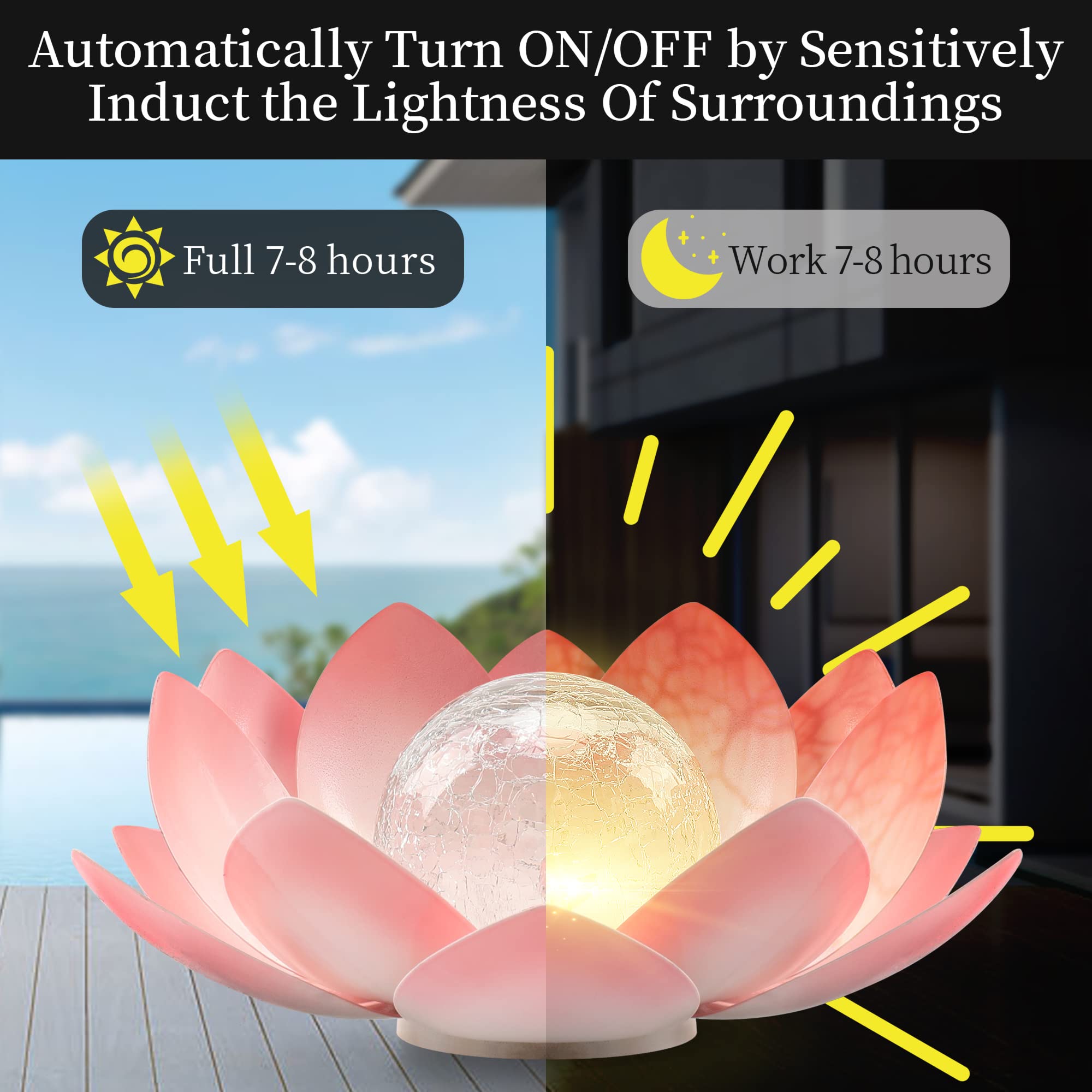 QZHP Solar Light Outdoor LED Metal Glass Garden Light, Pink, Model HP005