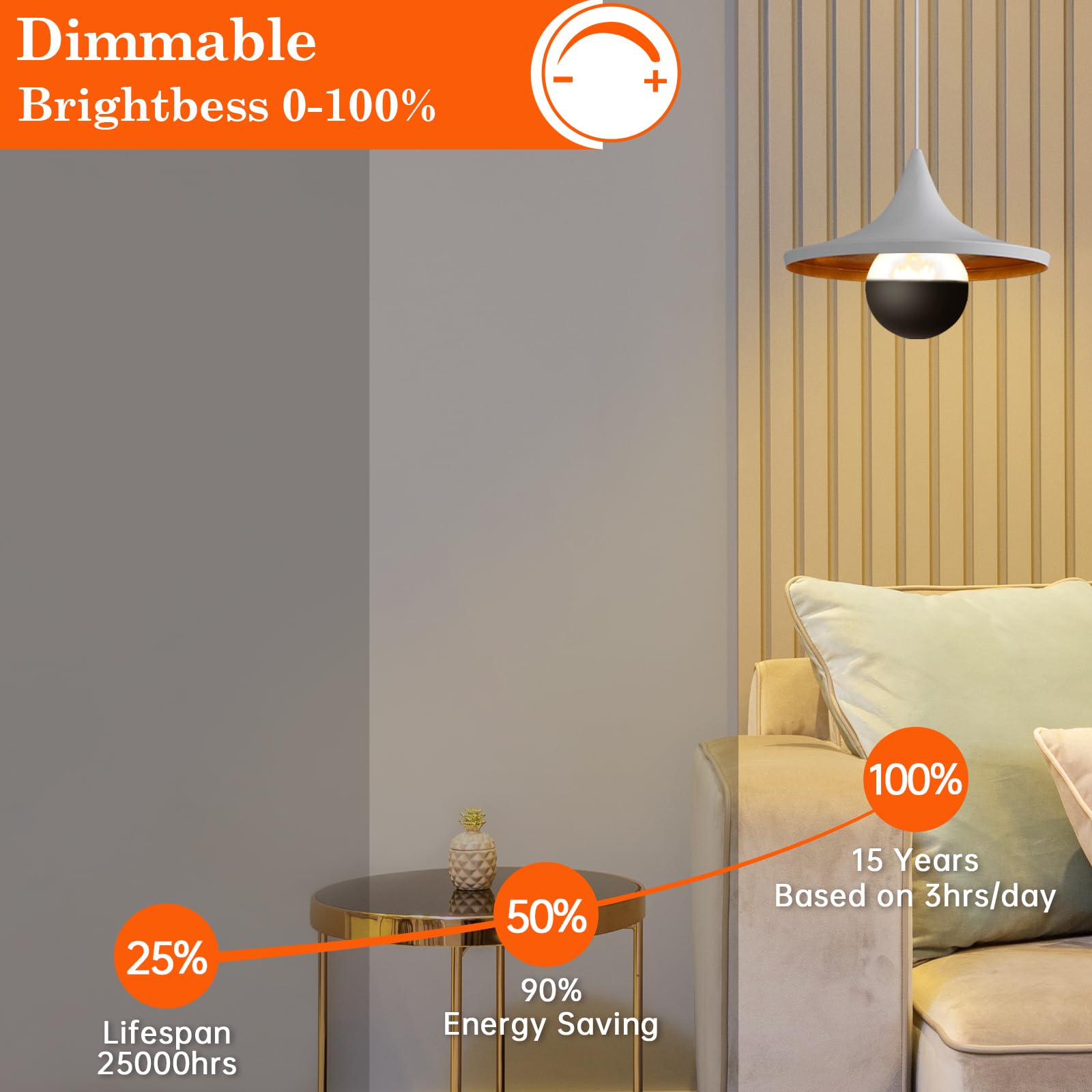 Omed G80 2200K Warm White Anti Glare Half Black Chrome Led Light Bulbs, E26 Dimmable Globe Dipped Edison Bulbs, 6 Watt 600 Lumen