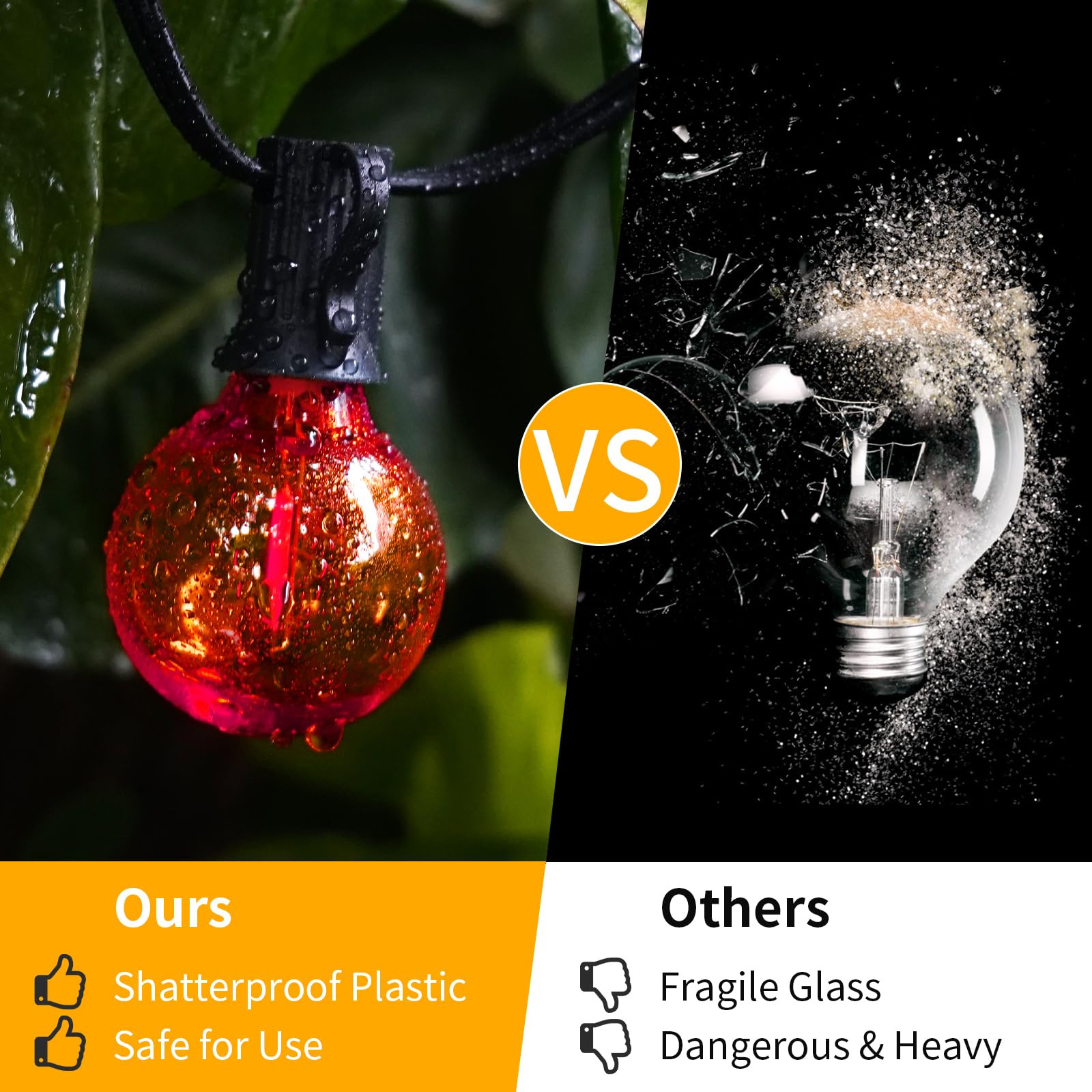 ShineU LED Outdoor String Lights, 40FT Waterproof G40 Globe, 27 Shatterproof Edison Bulbs, Red, Connectable for Patio, Garden, Bistro