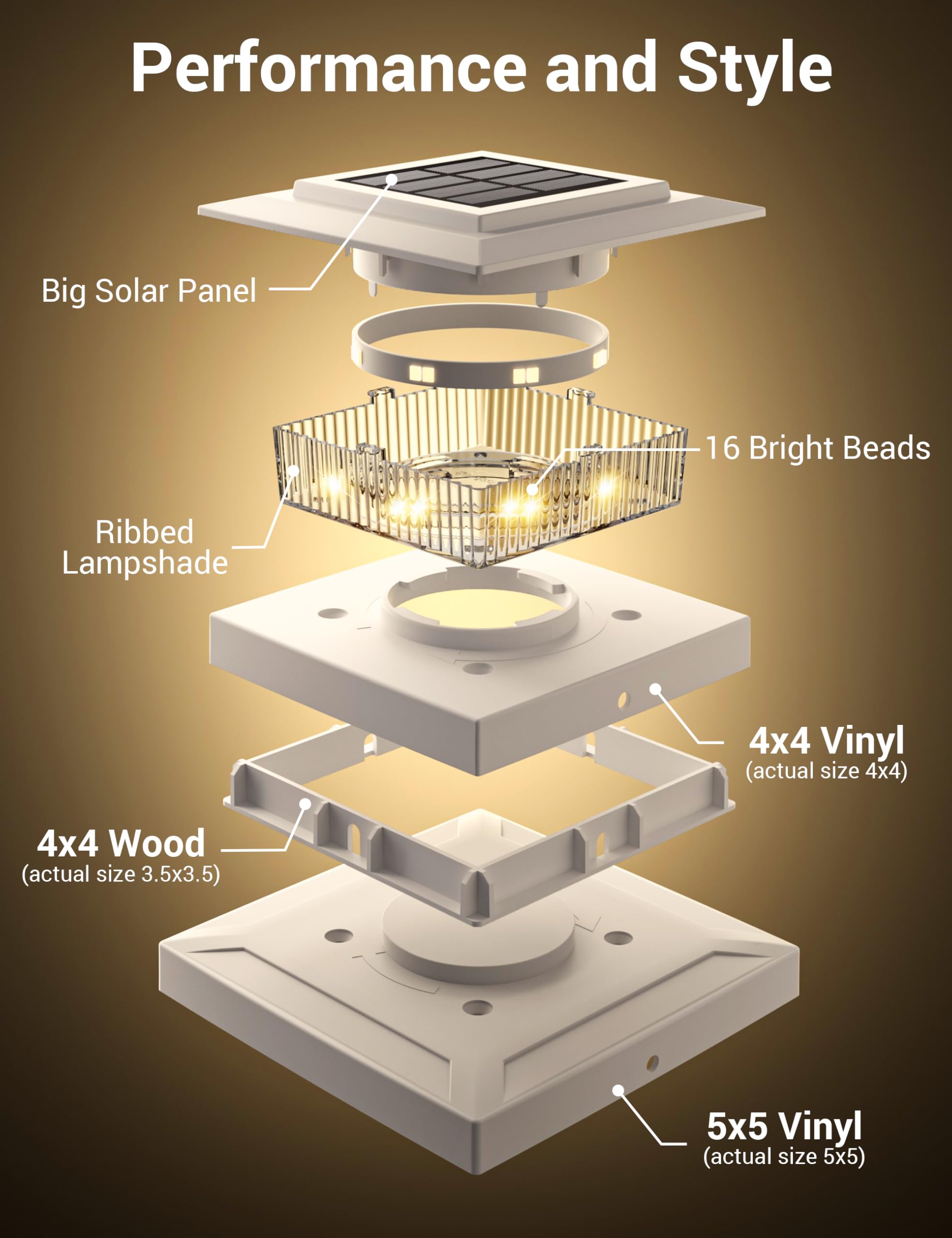 APONUO Solar Post Cap Lights, Weather-Resistant IP64, Dual White/Warm LED, 12 Pack, for 4x4 & 5x5 Posts, White, Model M