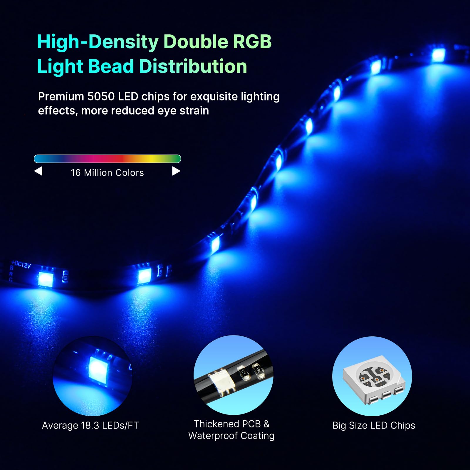 Deerdance Immersive Led Tv Light - Syncs With Screen, Ar Sensor, Rgb, App Control (14.8Ft, 24-100Inch)