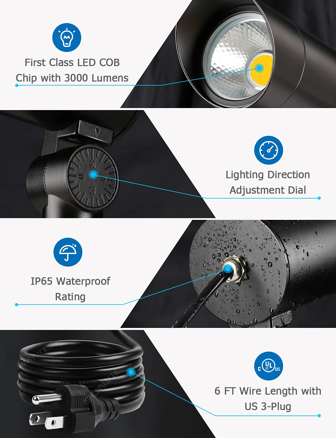 Sunvie 30W Outdoor Led Spotlight 120V Waterproof Landscape Spotlights 3000Lm Ultra Bright Spot Lights Outdoor 3000K Warm White L