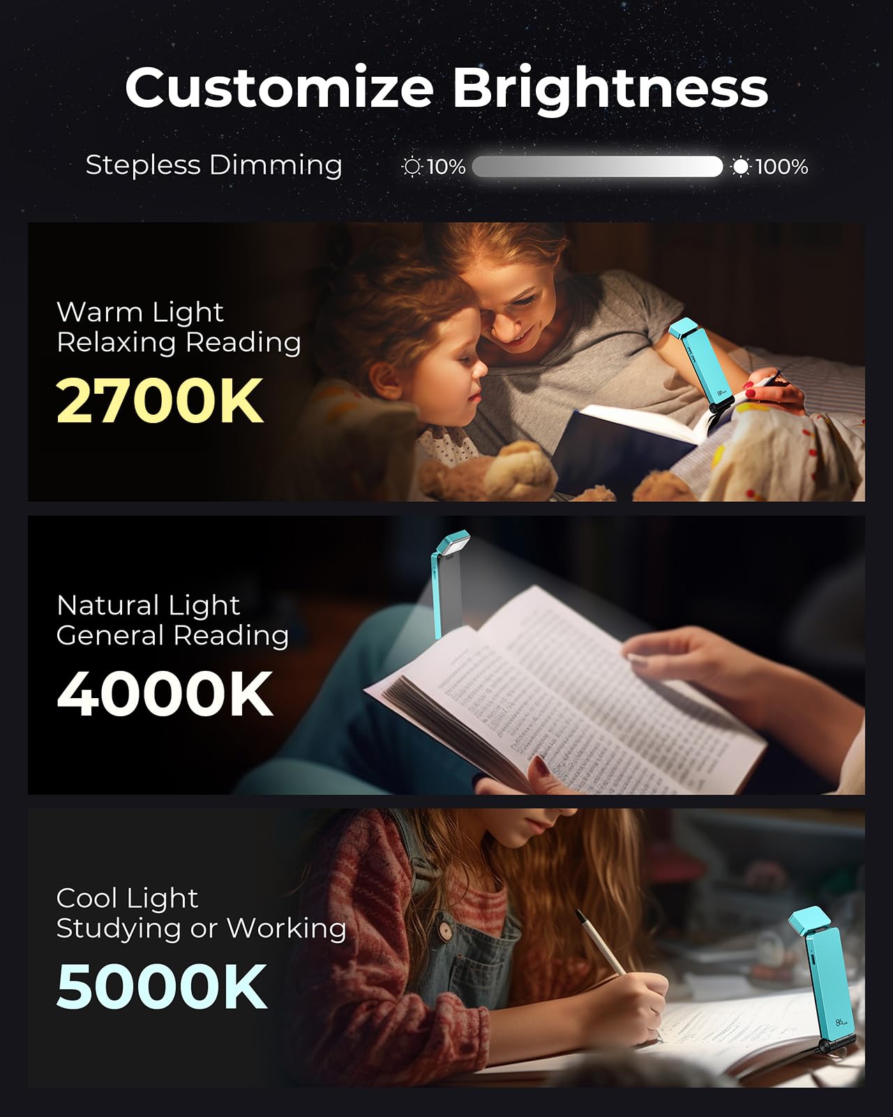 86Lux Book Light, Rechargeable Clip-On Led Reading Light For Bed & Night Use - 3 Color Temperatures With Stepless Dimming, Ultra