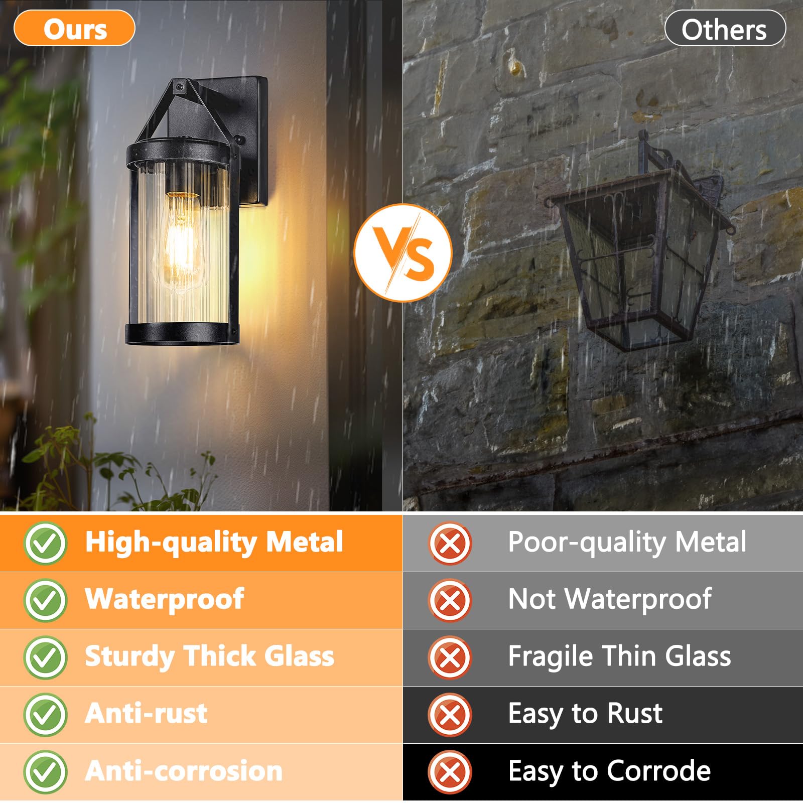 Brightever Outdoor Wall Light Fixtures, Waterproof Black Sconce, 2-Pack, Clear Glass