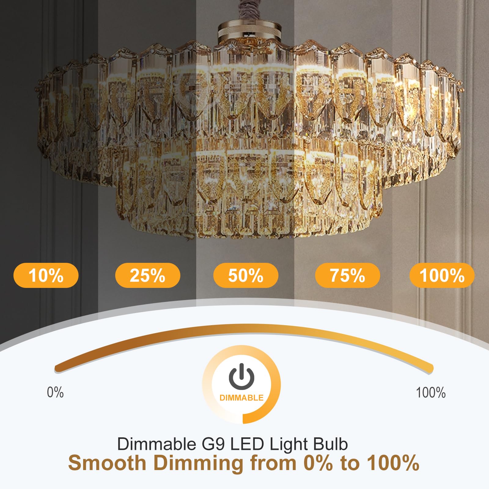 G9 Led Bulb Dimmable, 2700K Warm White, T4 Chandelier Light Bulbs G9 Bi Pin Ceramic Base, No-Flicker 120V 400 Lumen 360Beam Angl