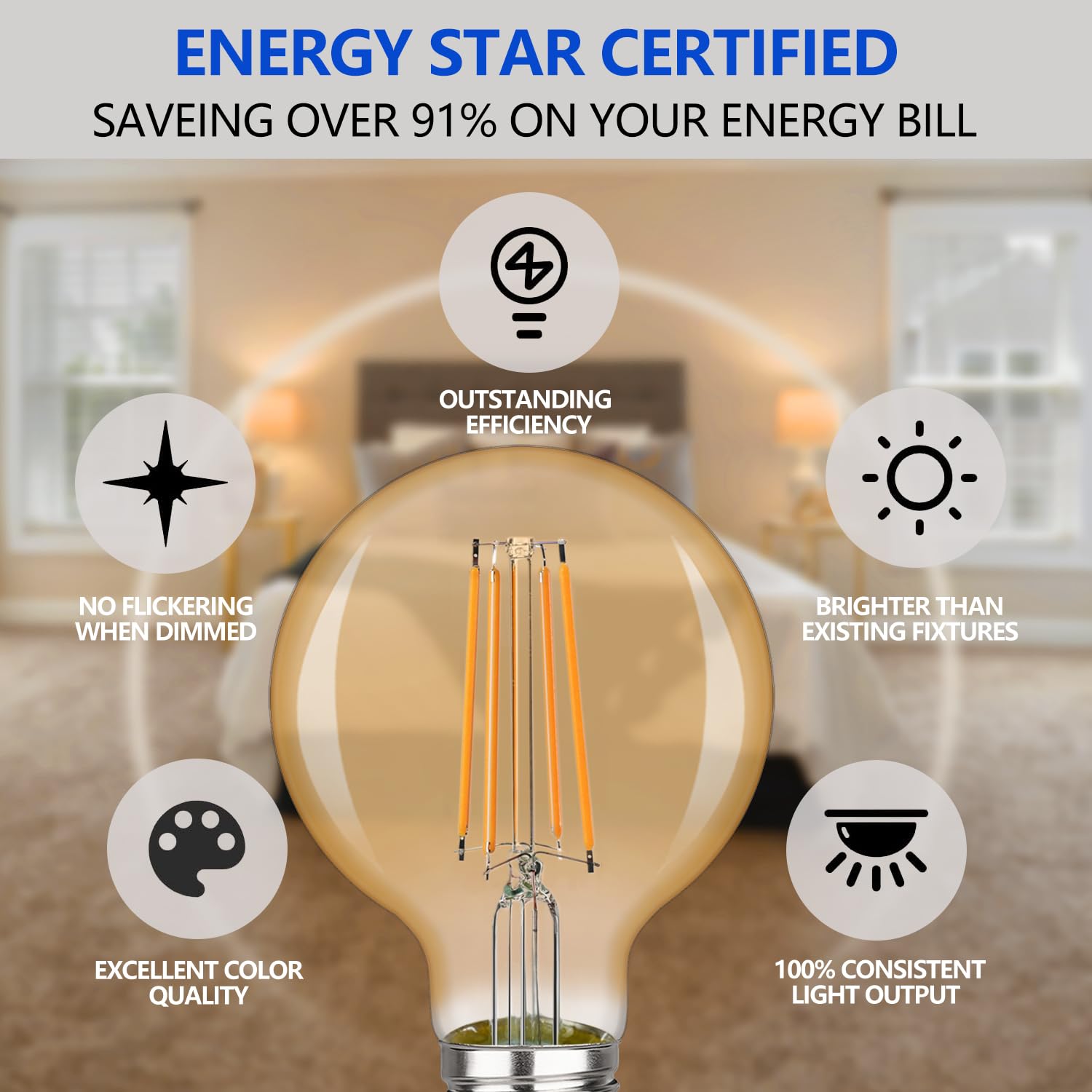 Kgc G25 Led Edison Vanity Globe Light Bulb, Led Filament Light Bulb, 6W Equivalent To 60W, G80 Dimmable 600Lm E26 Medium Base, B