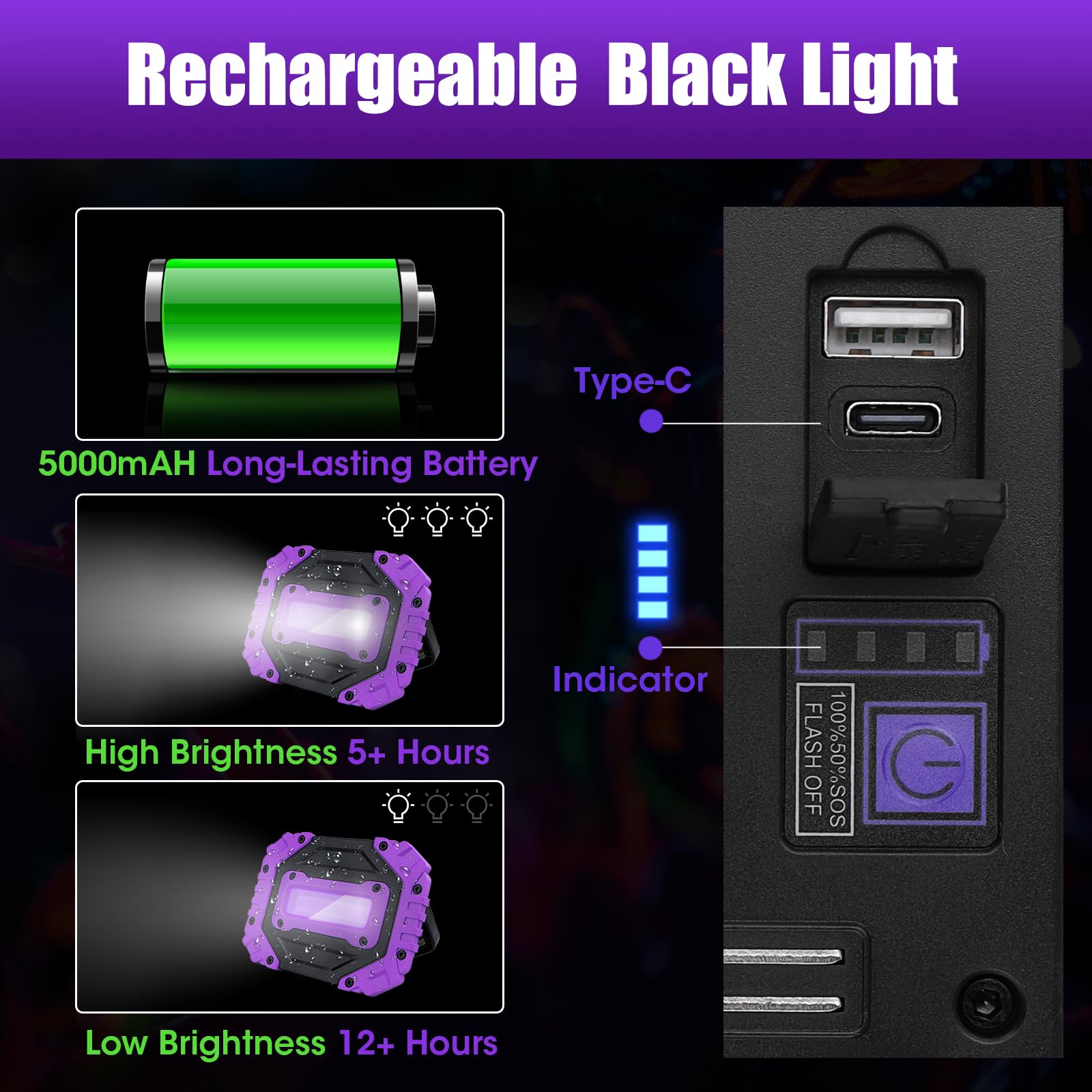 roperry 2 Pack Rechargeable Black Light, 5000mAh LED Ultraviolet Flood Light for Glow Parties, Catfishing, Halloween - Portable & Magnetic