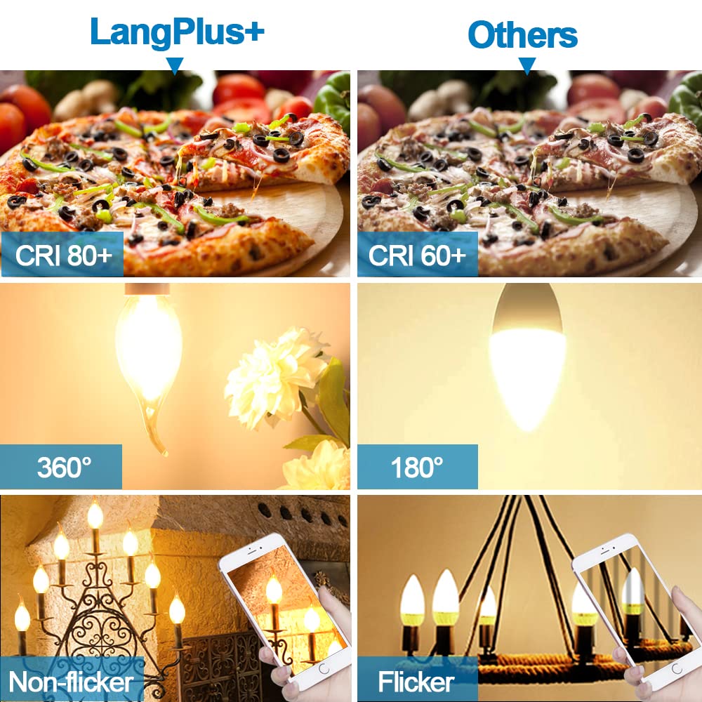 Langplus+ Dimmable E12 Candelabra Led Light Bulbs 4W 40W Equivalent, 2700K Soft Warm White Chandelier Bulbs, Flame Tip Candle Li