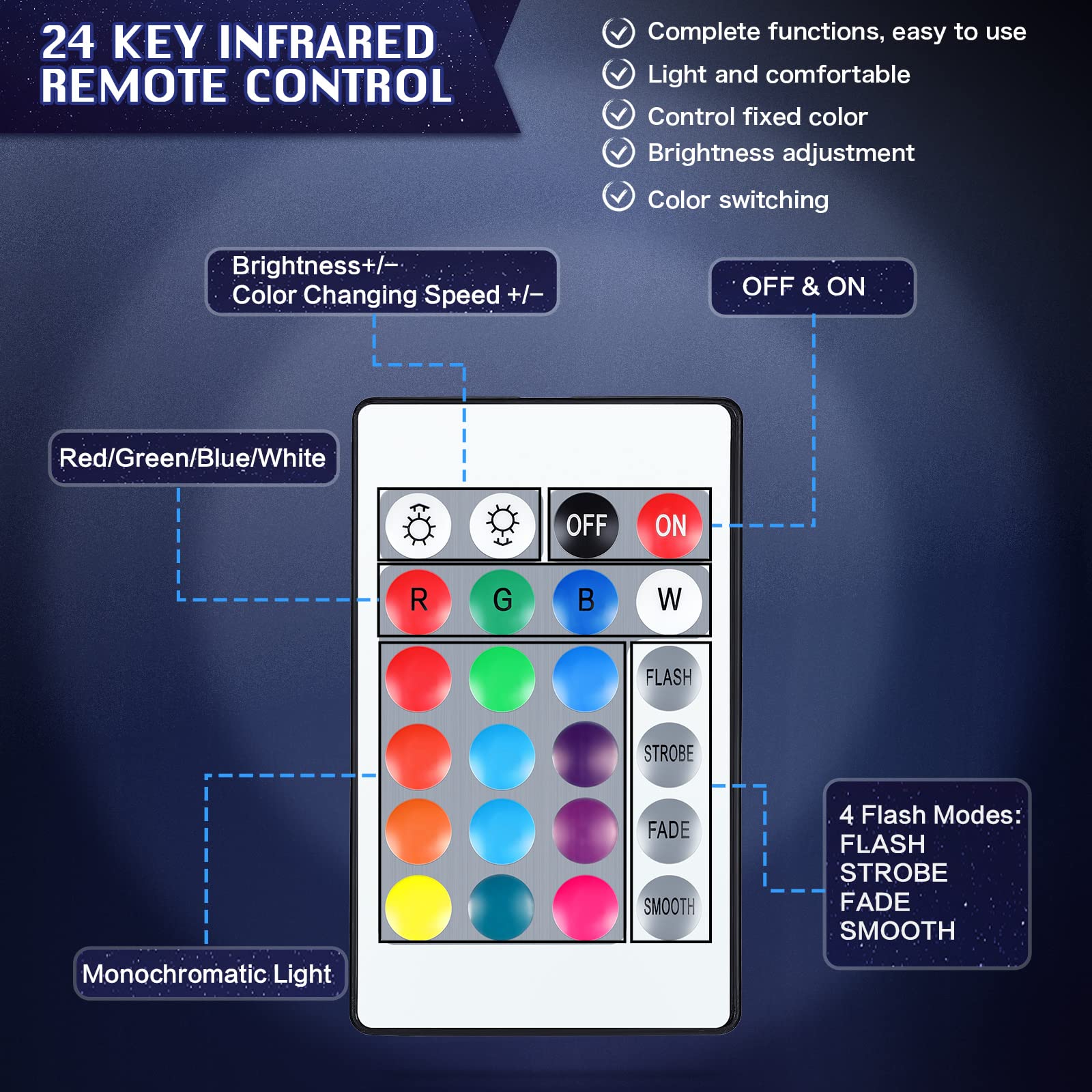 Honoson 3D Night LED Light Lamp Set, 6 Bases, 6 Acrylic Sheets, 16 Colors, Remote Control, Clear, Round Style