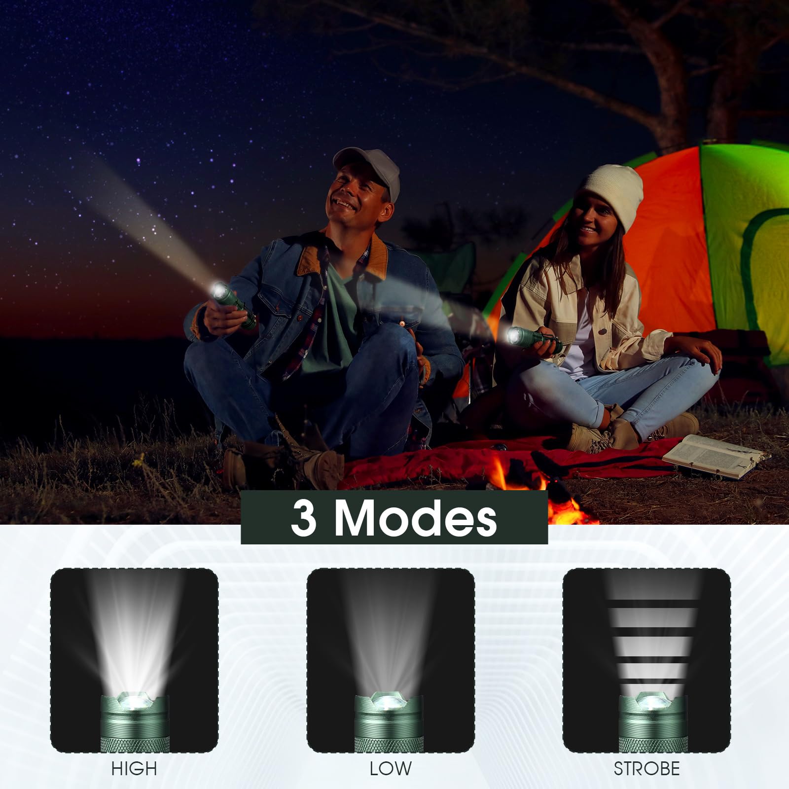 Fumete LED Flashlight Mini Tactical Torch - 20 Pieces, 3 Modes, Water Resistant, Adjustable Focus, Dark Green