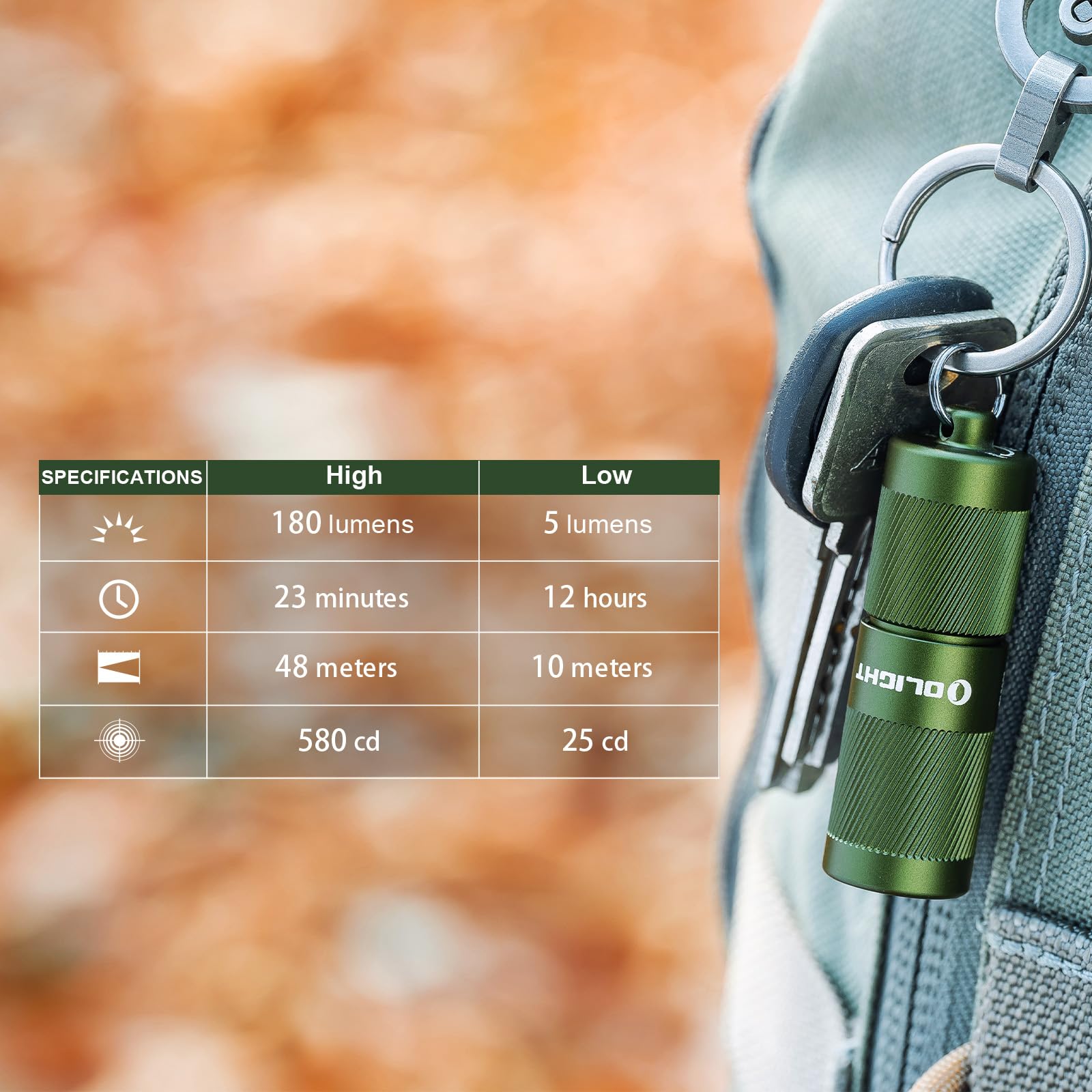 OLIGHT I1R 2 Pro Eos 180 Lumens Rechargeable Keychain Flashlight - OD Green, Compact Mini EDC Light with Type-C USB Cable