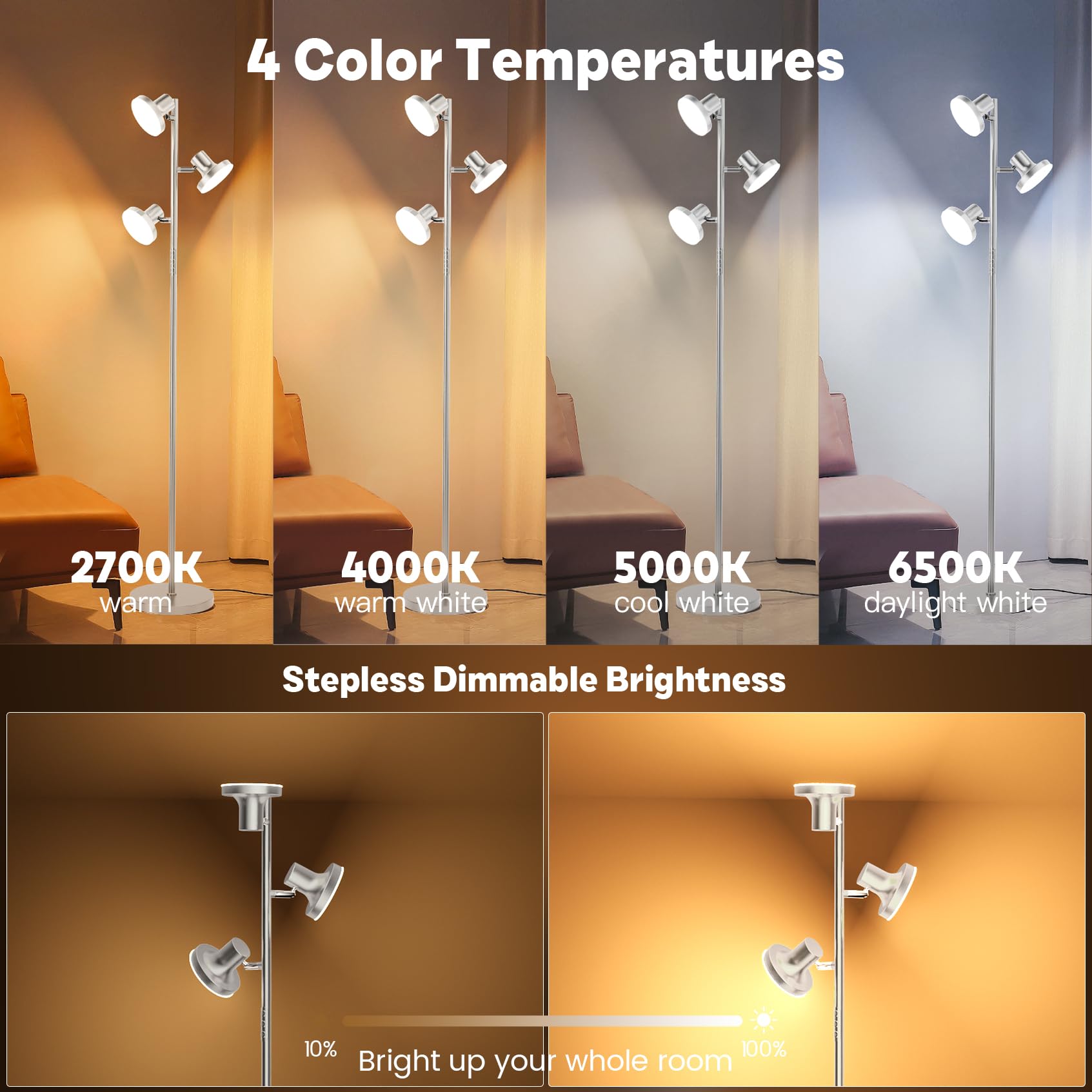 SIBRILLE 36W LED Tree Floor Lamp, Dimmable with Remote & Touch Control, 4 Color Temperatures, Silver, Model FLH-036-F1