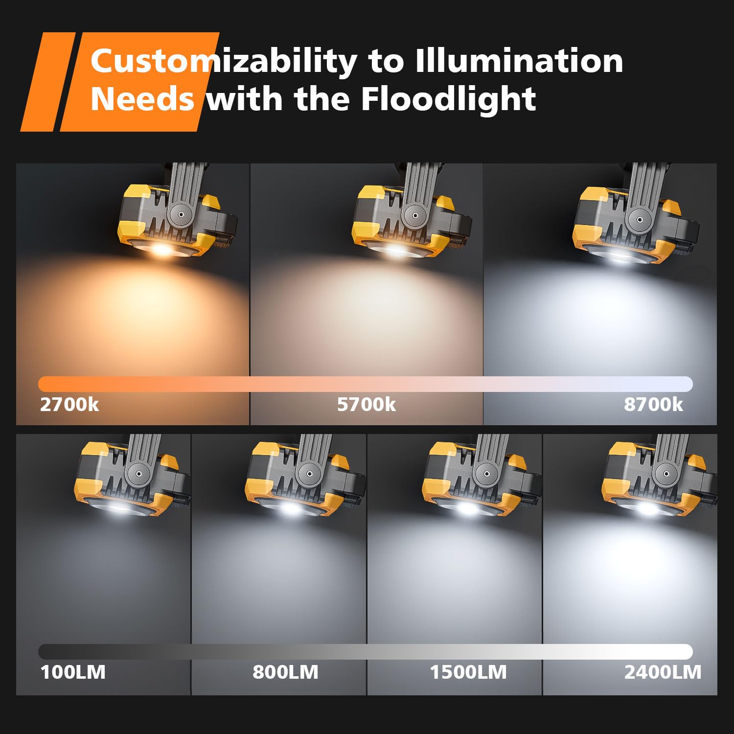 Samyoung 2 Pack Super Bright Rechargeable Work Light, 28 Hours Long Lasting Stepless 2700-8000K White Warm & Brightness Magnetic