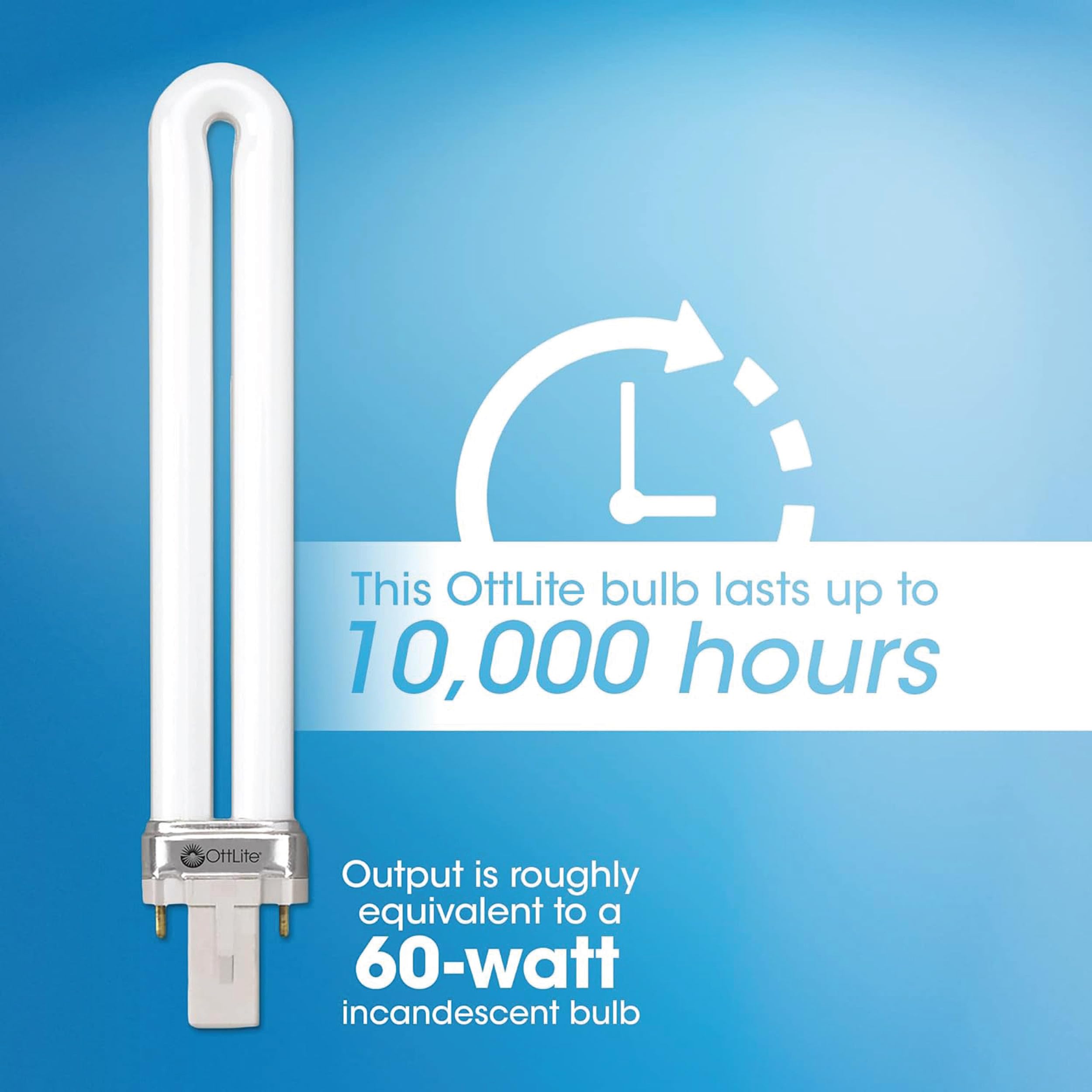 Ottlite Folding Task Lamp, Black - Multi-Position Shade, Fold-Up Design, Portable Handle, Low Heat, Low Glare Illumination, Fits