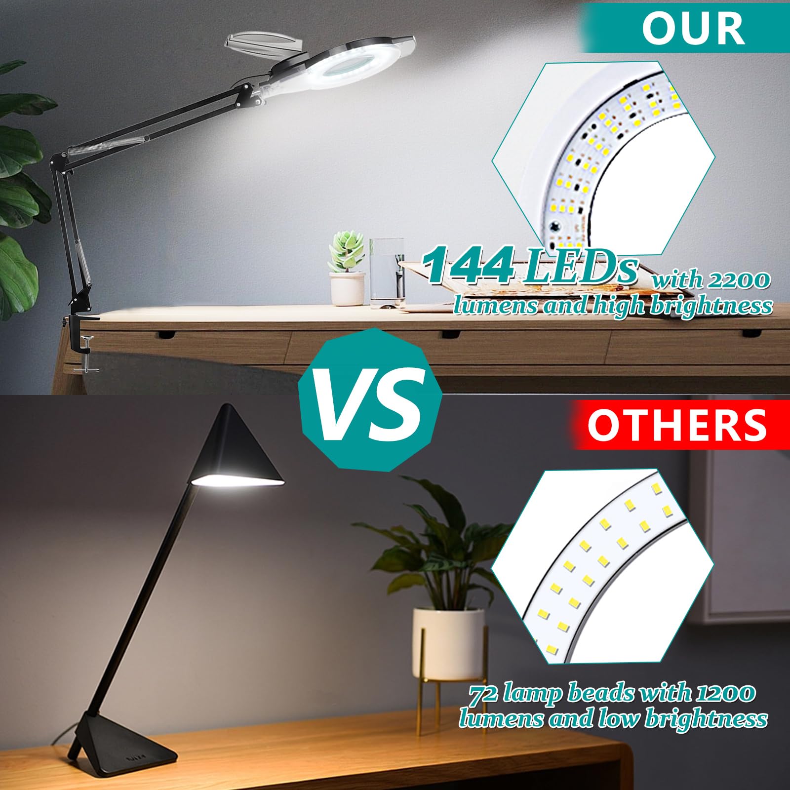 NUEYiO 10X Magnifying Glass Lamp with Light, 4.2" Real Glass Lens, Adjustable Swing Arm, Black, Model NU-JDK-H