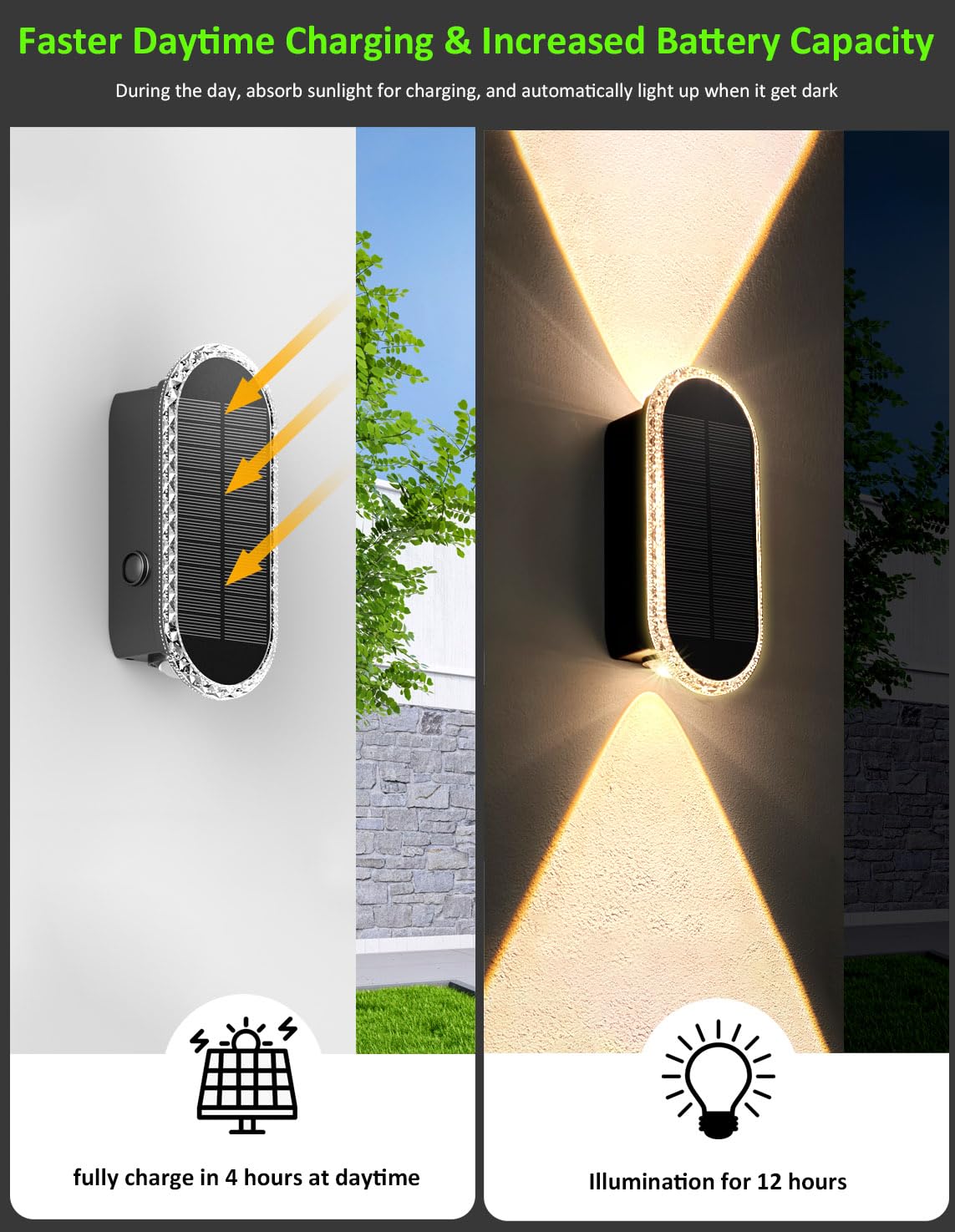BlueYang Solar Fence Lights, Waterproof Up&Down Dual-Head, 3000/4000/6000K, 10PK, Model 2403-10pk-W
