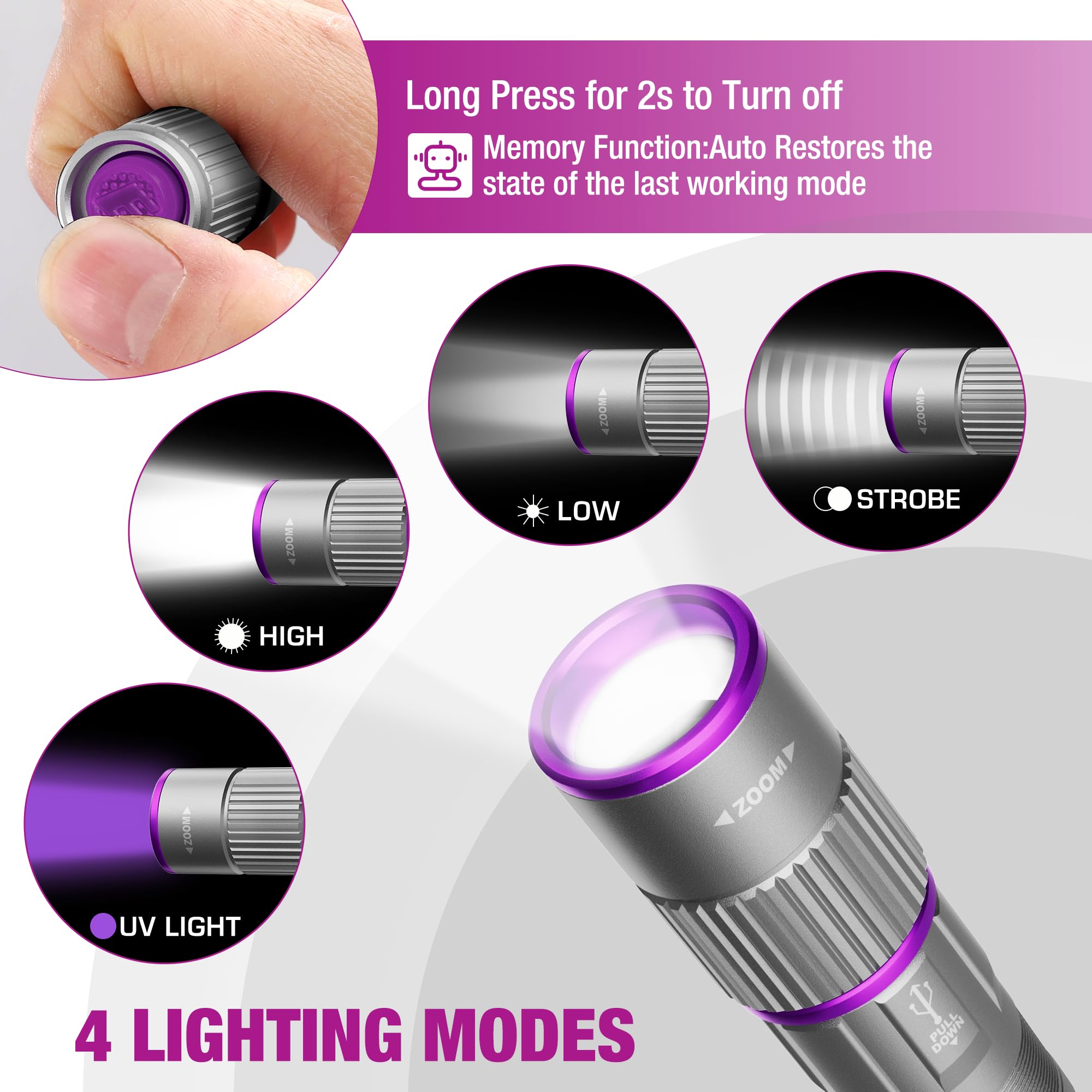 EverBrite Rechargeable Pen Flashlight, UV & White Light, 395nm, Zoomable, Aluminum, Model E101128AE, Gray