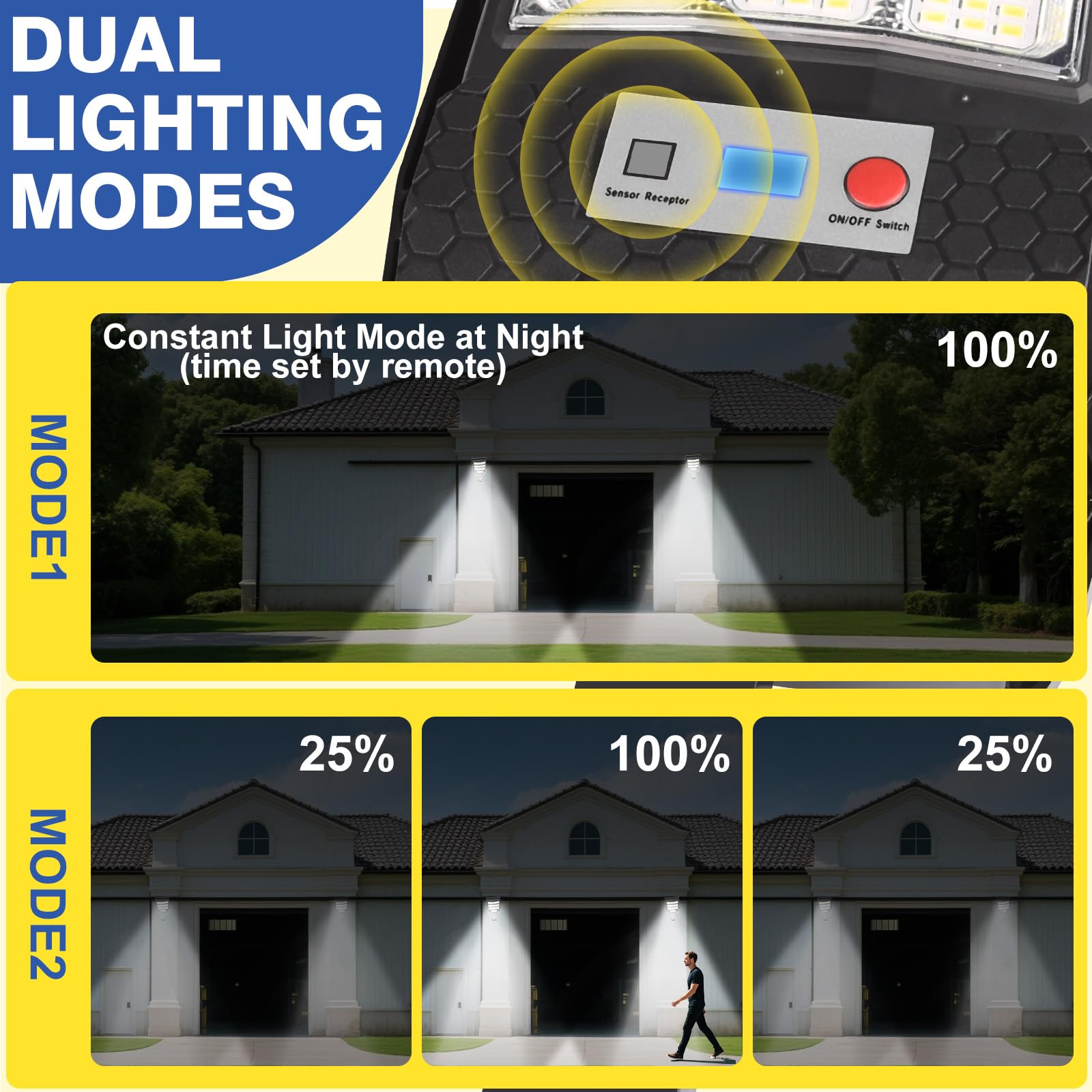 Solar Lights Outdoor Waterproof 4 Pack, Flood Lights Motion Sensor Solar Powered, Dusk to Dawn Outdoor Lighting Remote Control,
