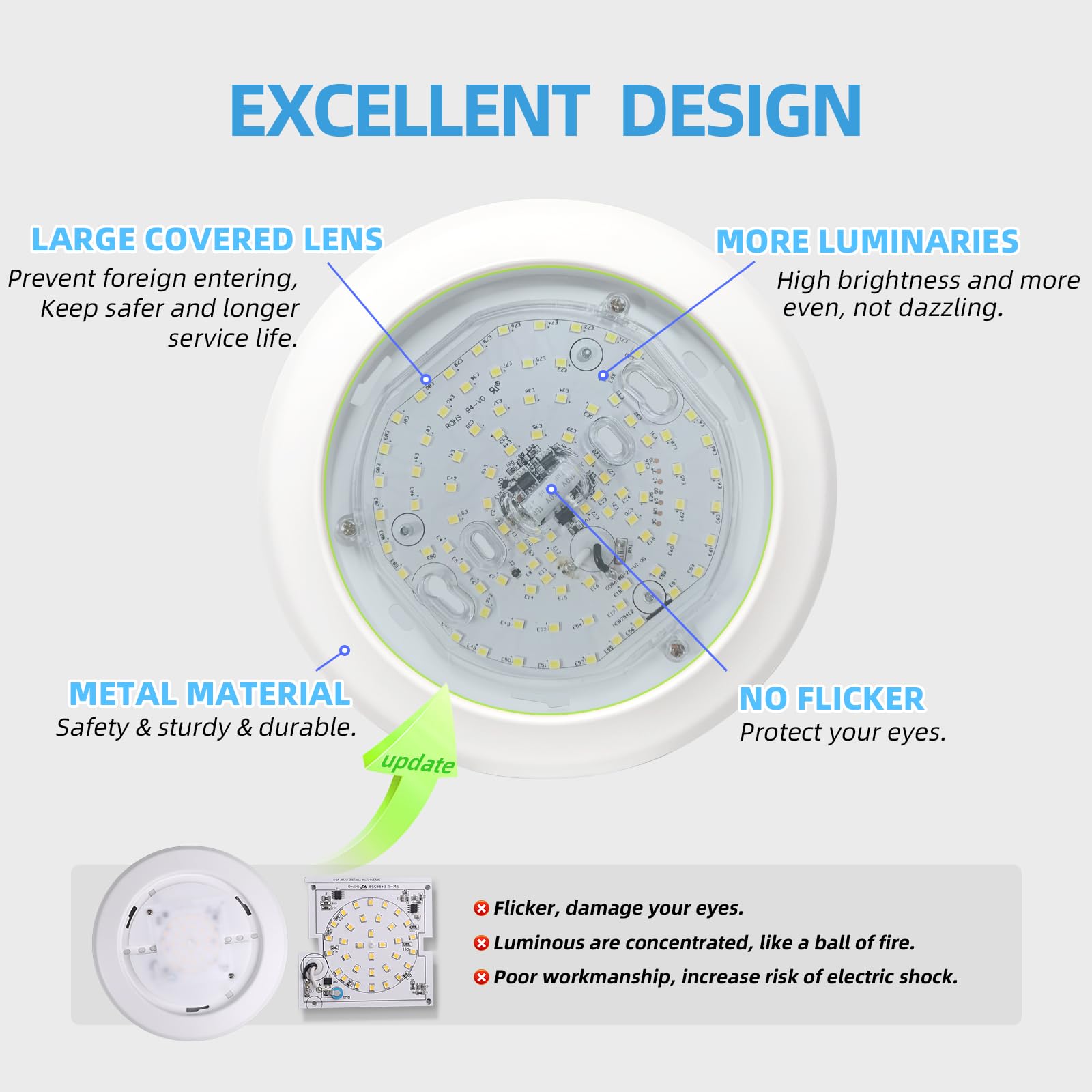 Ecoeler 6  Dimmable Led Disk Light  Flush Mount Ceiling Lights  Daylight  16.5W 4000K Cool White 1100Lm  Surface Mount Lighting Fixture Installs Into J-Box Or Recessed Can  Etl & Fcc Listed