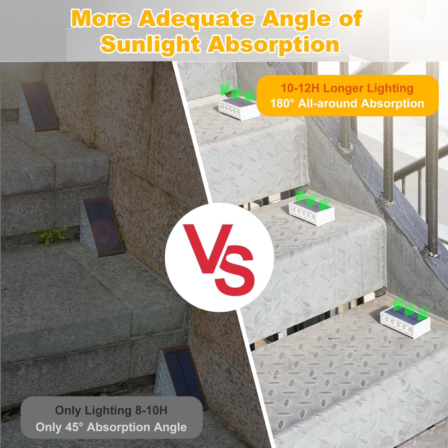 T-Sun Step Light Outdoor Solar Step Lights For Outside Solar Stair Lights Waterproof Led Solar Lights For Stair Deck Pathway Pat