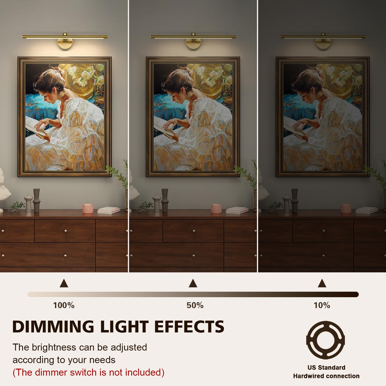 7Degobii Picture Light Dimmable Hard Wired 23.62 Inch Adjustable Swing Arm Brass Wall Lights For Pictures Led Display Light For