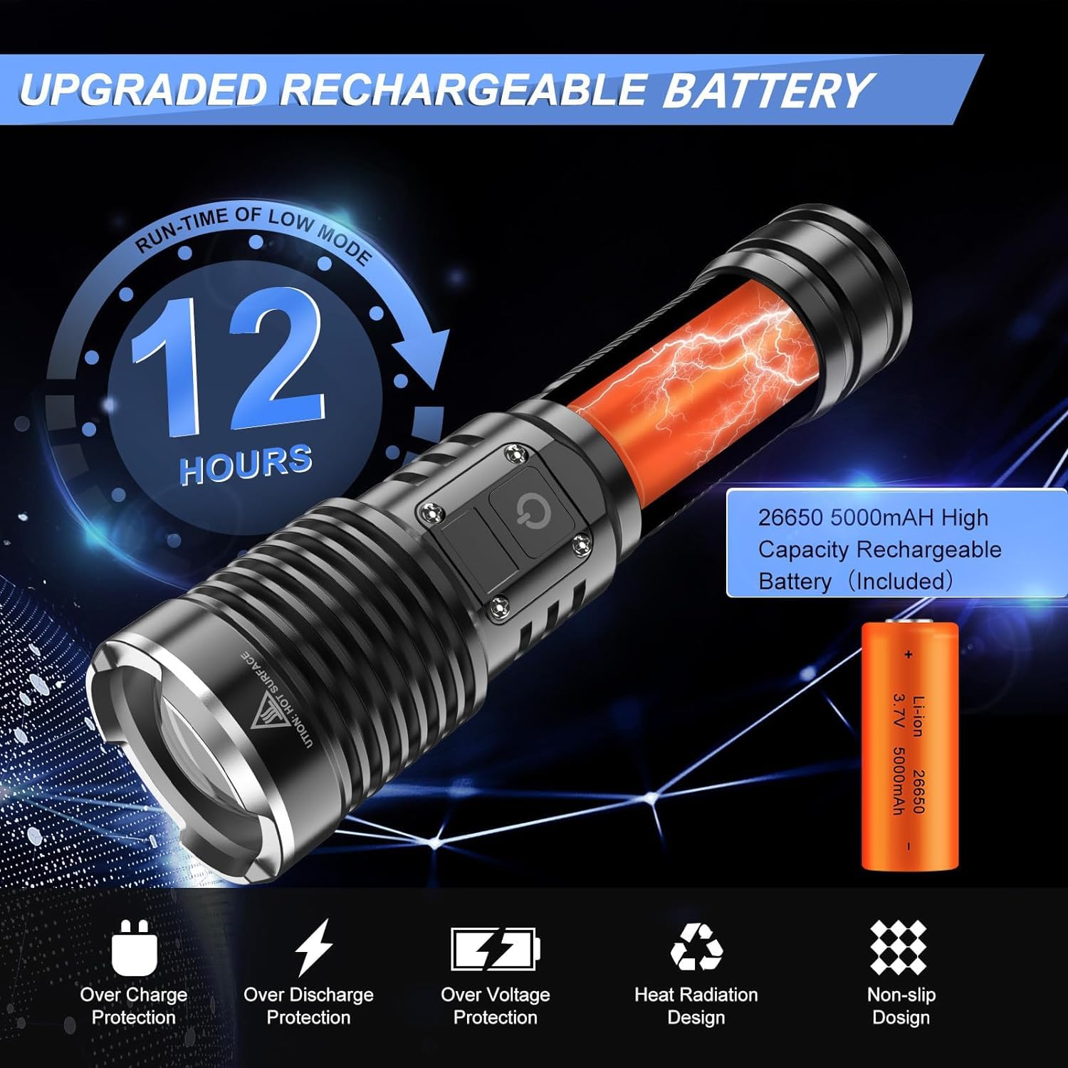 WINDFIRE Flashlights High Lumens Rechargeable, Super Bright LED Flashlight, Powerful Tactical Flashlights, Brightest Waterproof