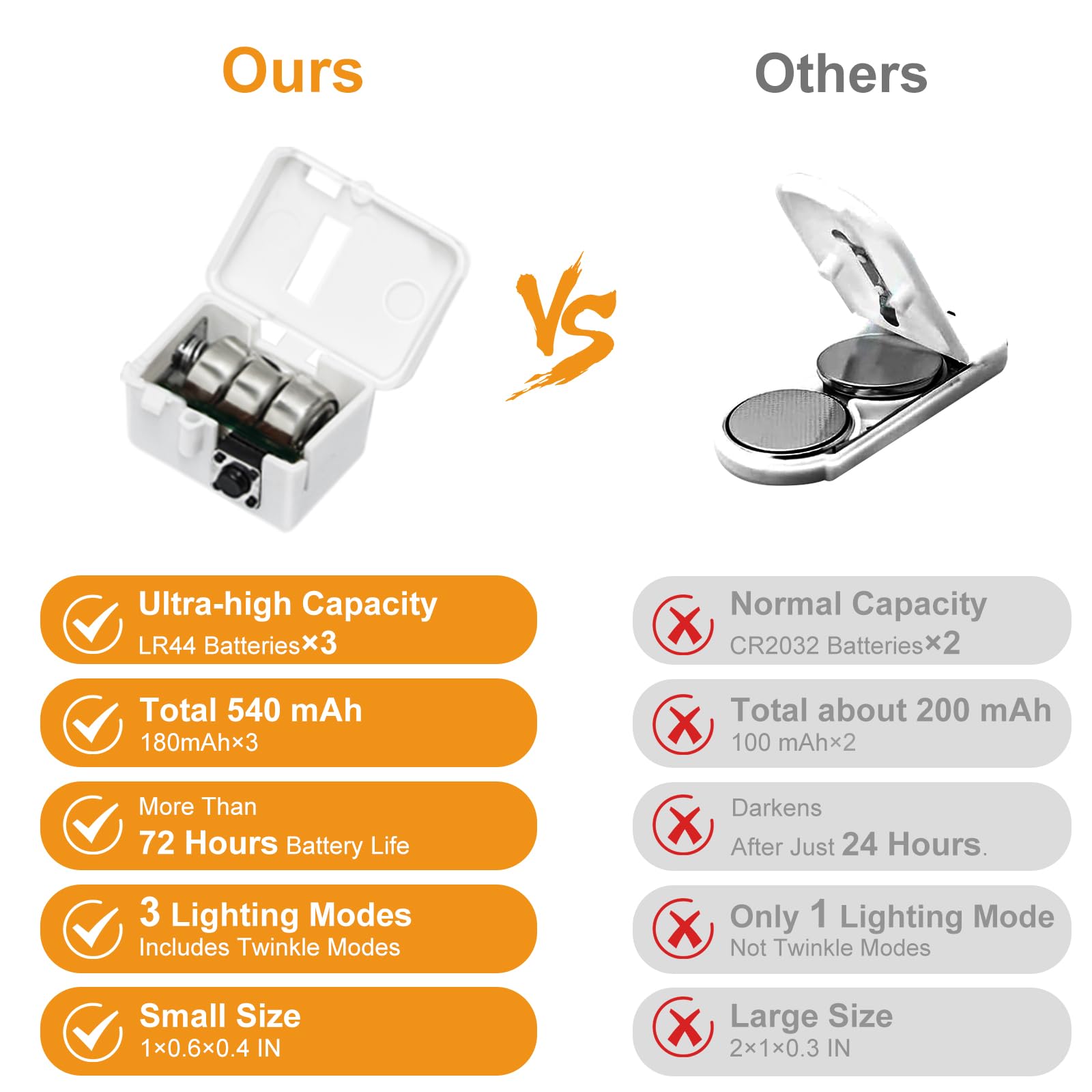 Btfarm 30 Pack Led Fairy Lights Battery Operated [3 Modes] Twinkle Lights, 7Ft 20 Led Mini String Lights Mason Jars Silver Wire Small Christmas Wedding Party, Cold White